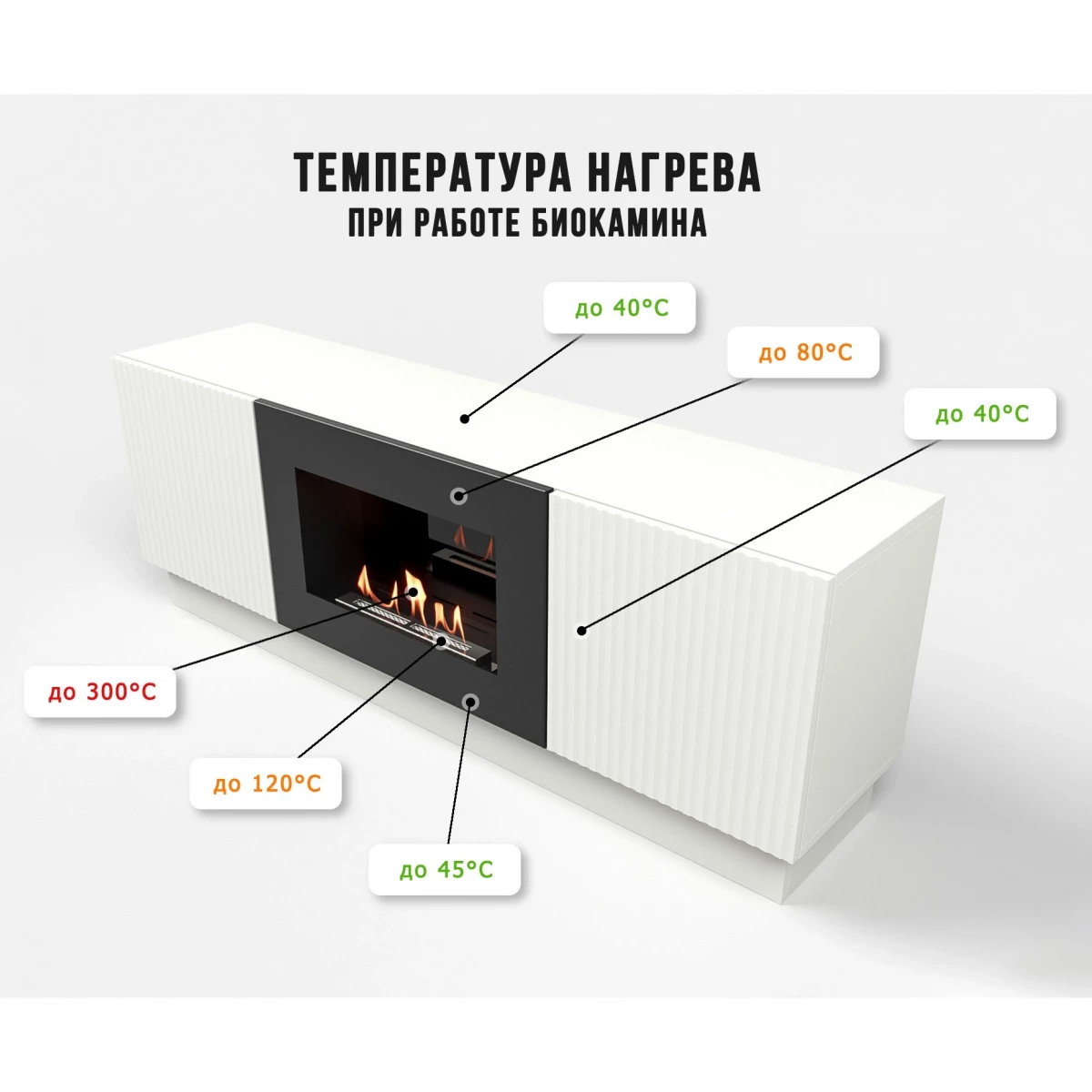 Firelight BFP/P-1400L W BFP/P-1400L W Фото №8
