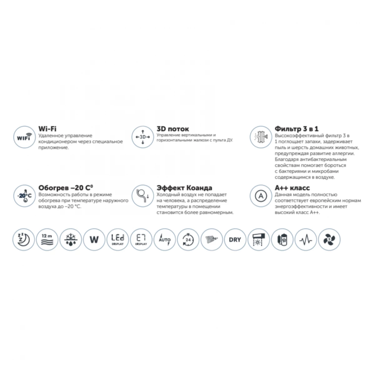 HEC Настенный внутренний блок HEC-09HREM03/R3-B(SDB)-IN Фото №4