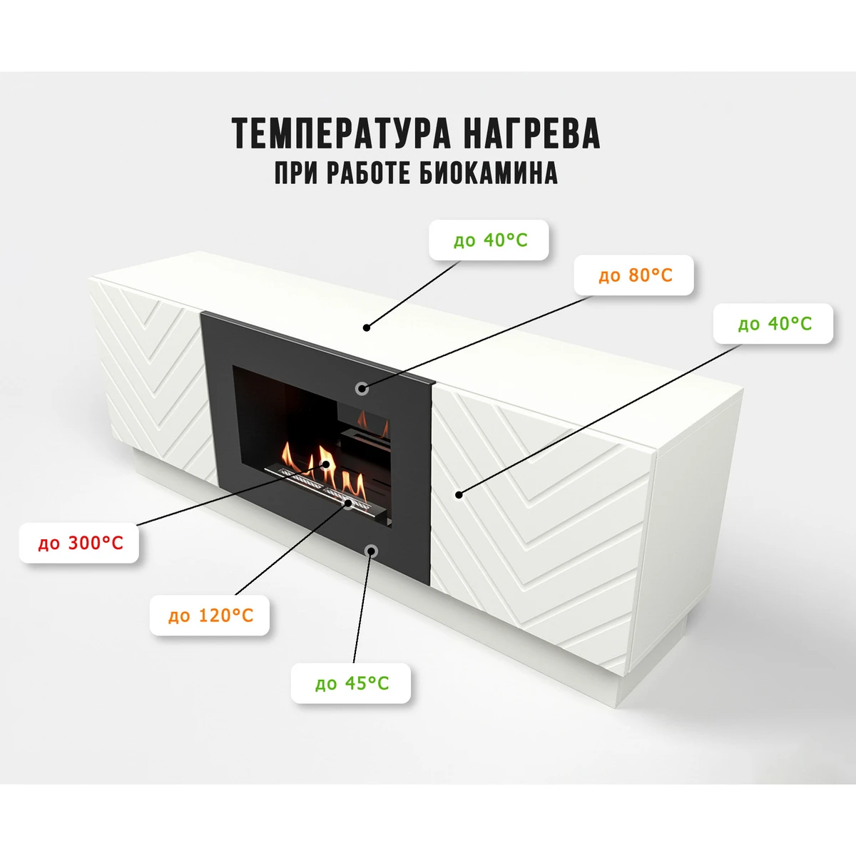Firelight BFP/P-1400V W BFP/P-1400V W Фото №7
