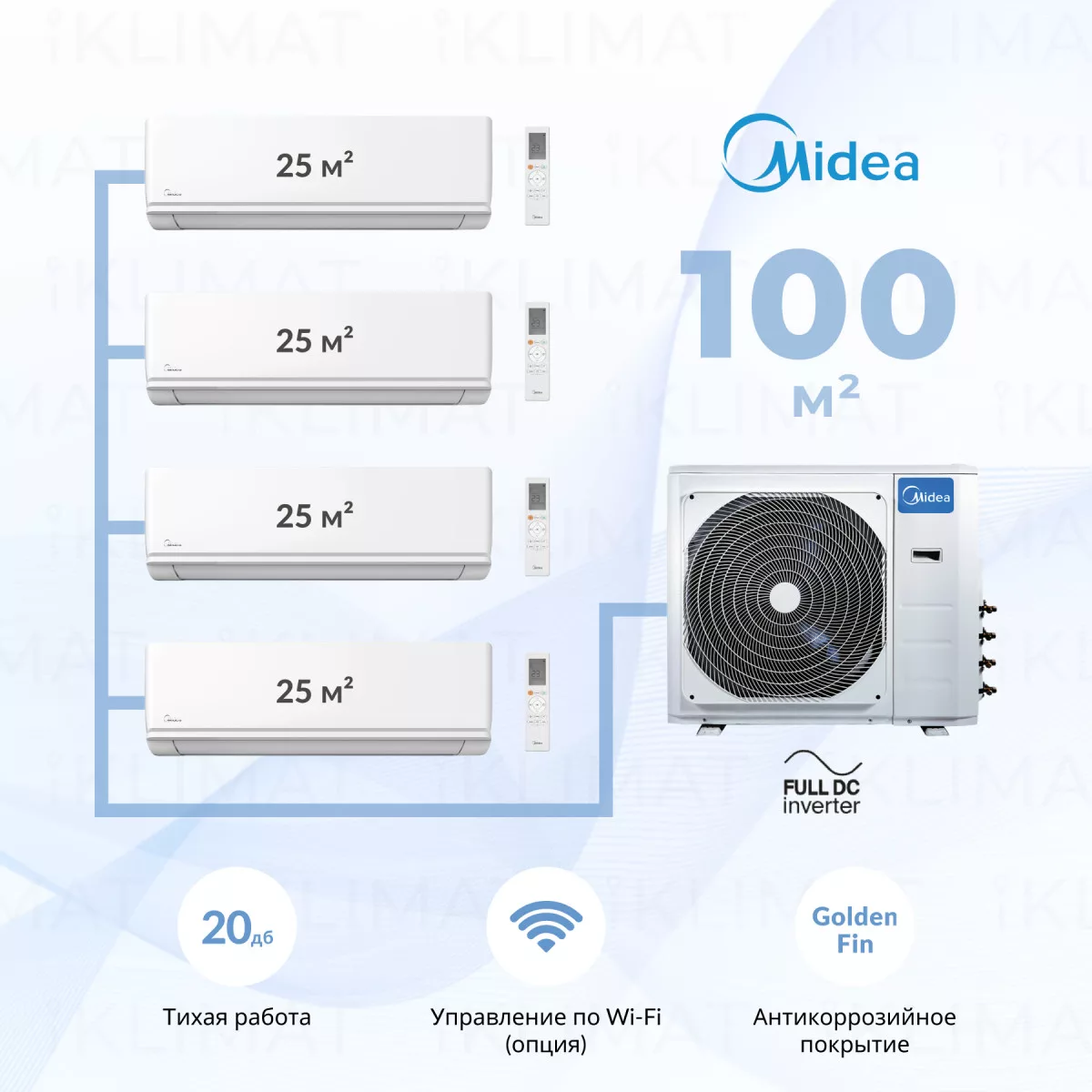 Midea M4OB-36HFN8-Q1 + 4*MMAG2-09N8D0-I Фото №0