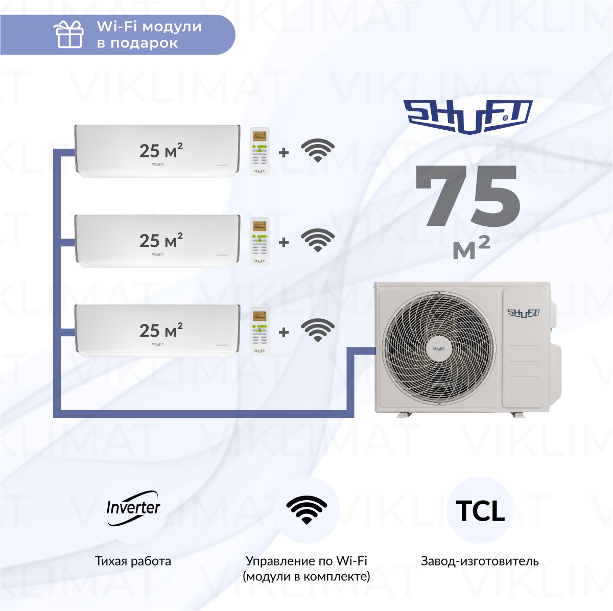 Shuft SFMO/I-27 FMI-3/N8 + 2*SFMS/I-07 HB FMI/N8/white_WF + SFMS/I-12 HB FMI/N8/white_WF с WIFI модулем Фото №0