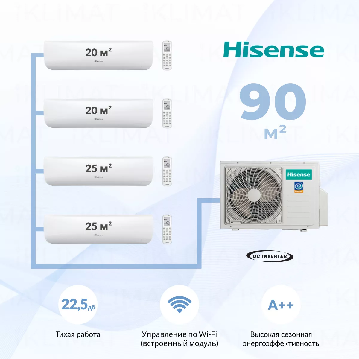 Hisense AMW4-36U4RAA + 2*AMS-07UW4RMRKB00 + 2*AMS-09UW4RMRKB00 Фото №0