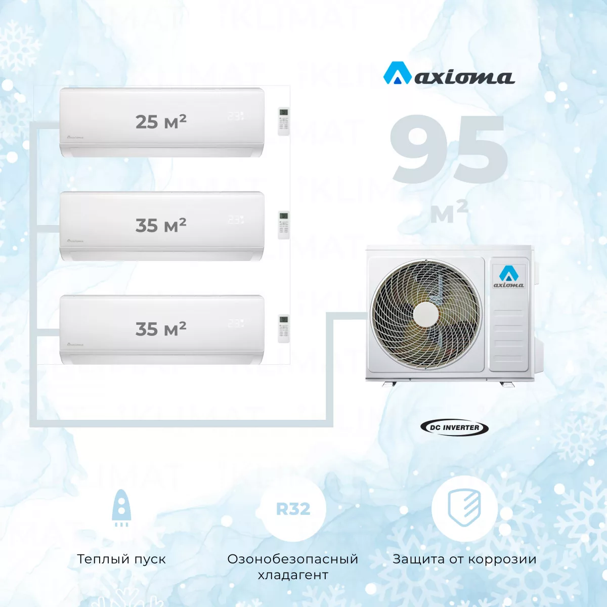Axioma ASB32M4Z1R + ASX09MHZ1R + 2*ASX12MHZ1R Фото №0