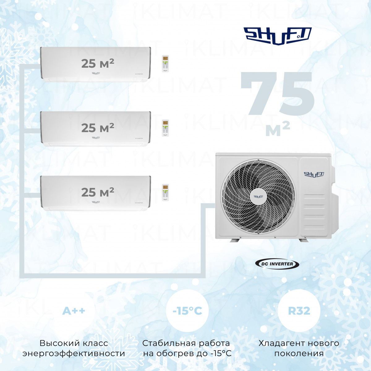 Shuft SFMO/I-27 FMI-3/N8 + 3*SFMS/I-09 HB FMI/N8 Фото №0