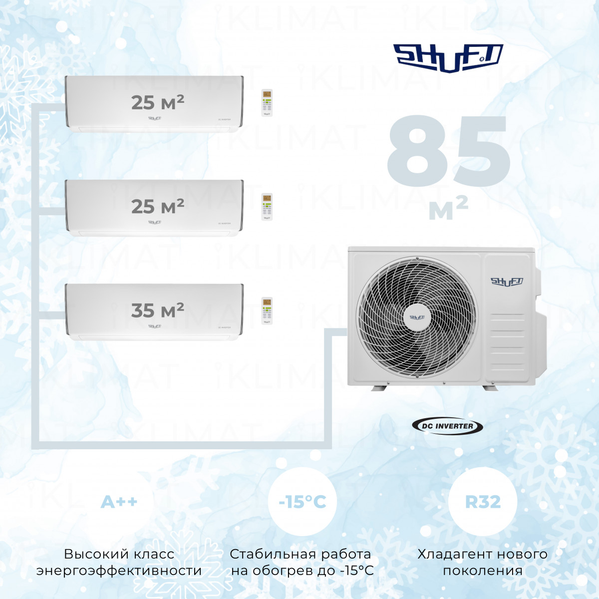 Shuft SFMO/I-27 FMI-3/N8 + 2*SFMS/I-09 HB FMI/N8 + SFMS/I-12 HB FMI/N8 Фото №0