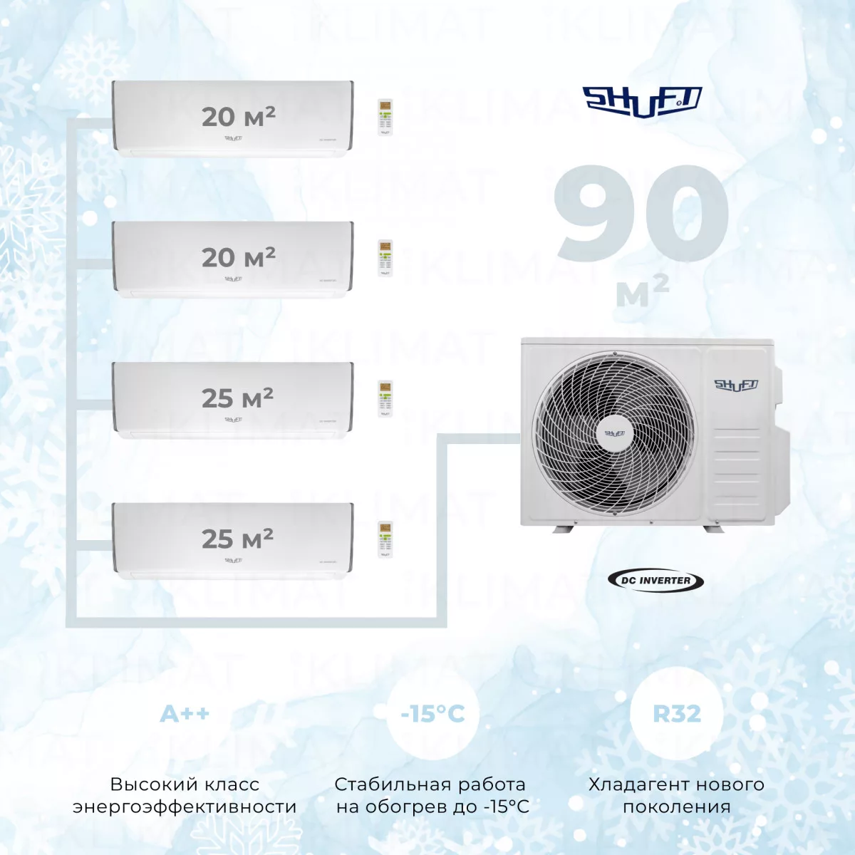 Shuft SFMO/I-32 FMI-4/N8 + 2*SFMS/I-07 HB FMI/N8 + 2*SFMS/I-09 HB FMI/N8 Фото №0