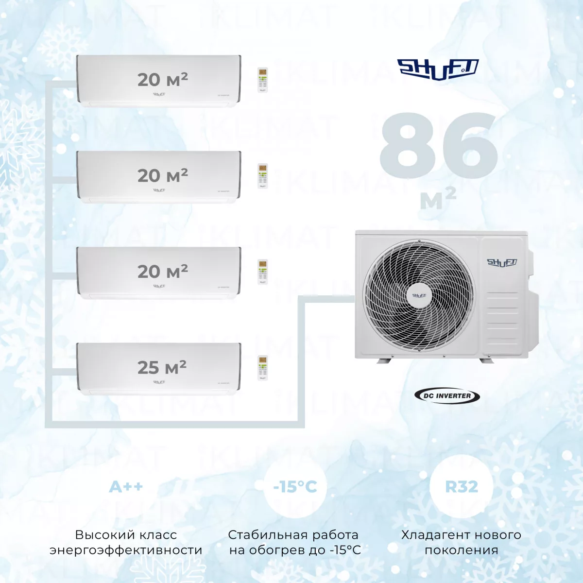 Shuft SFMO/I-32 FMI-4/N8 + 3*SFMS/I-07 HB FMI/N8 + SFMS/I-09 HB FMI/N8 Фото №0