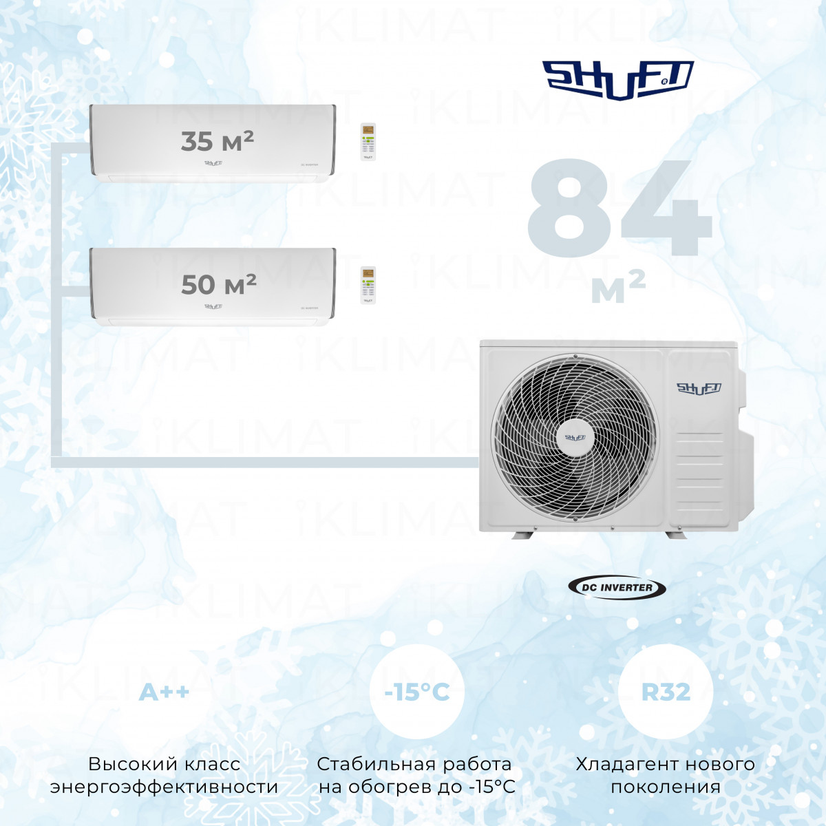 Shuft SFMO/I-32 FMI-4/N8 + SFMS/I-12 HB FMI/N8 + SFMS/I-18 HB FMI/N8 Фото №0