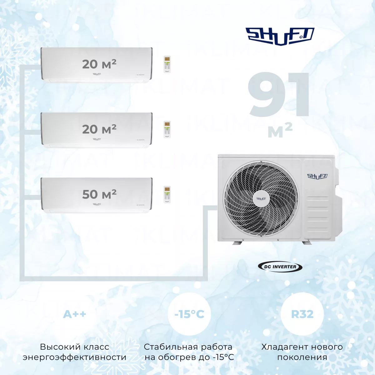 Shuft SFMO/I-32 FMI-4/N8 + 2*SFMS/I-07 HB FMI/N8 + SFMS/I-18 HB FMI/N8 Фото №0