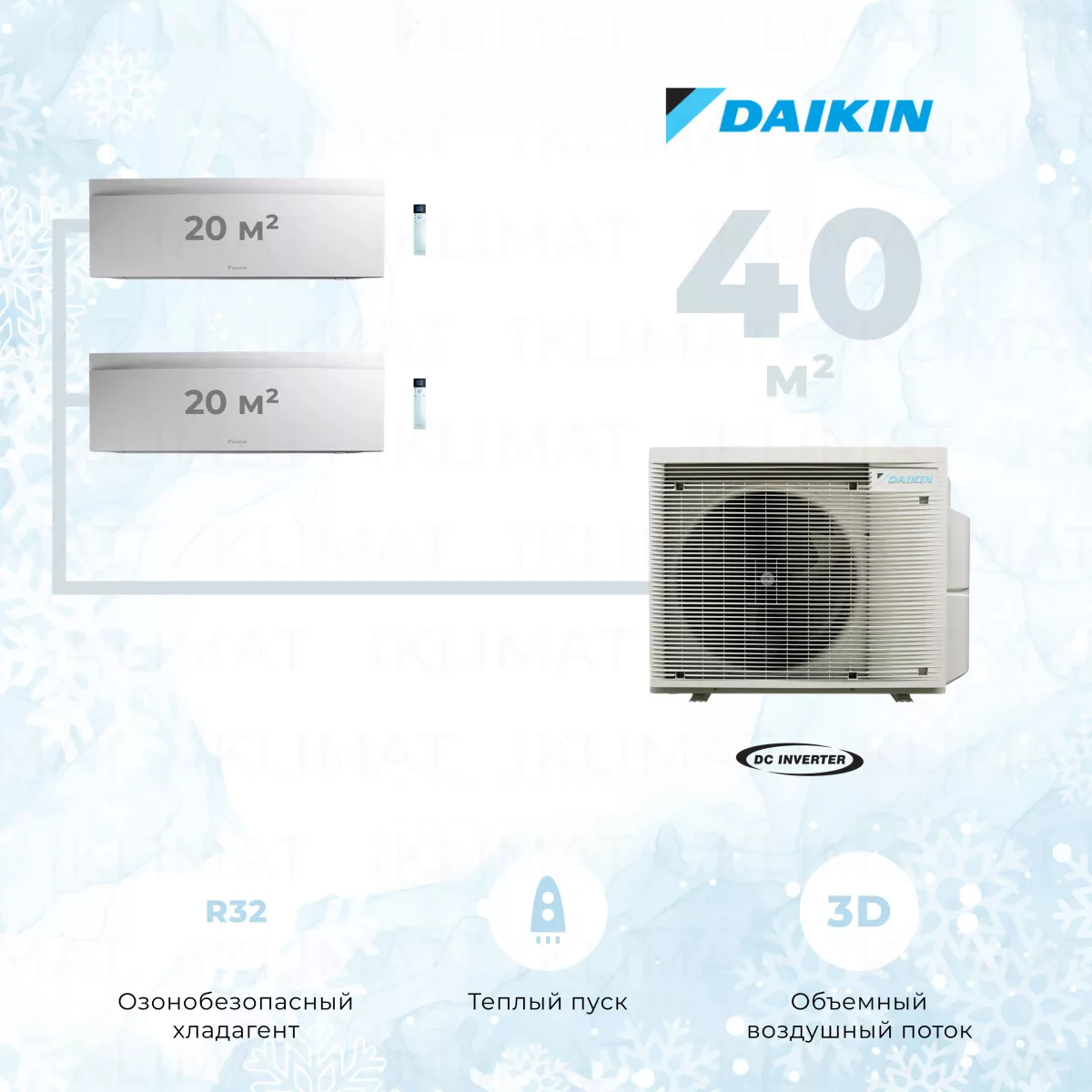 Daikin 2MXM40A + 2*FTXJ20AW Фото №0