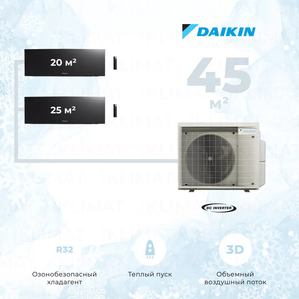 Daikin 2MXM50A + FTXJ20AB + FTXJ25AB Фото №0