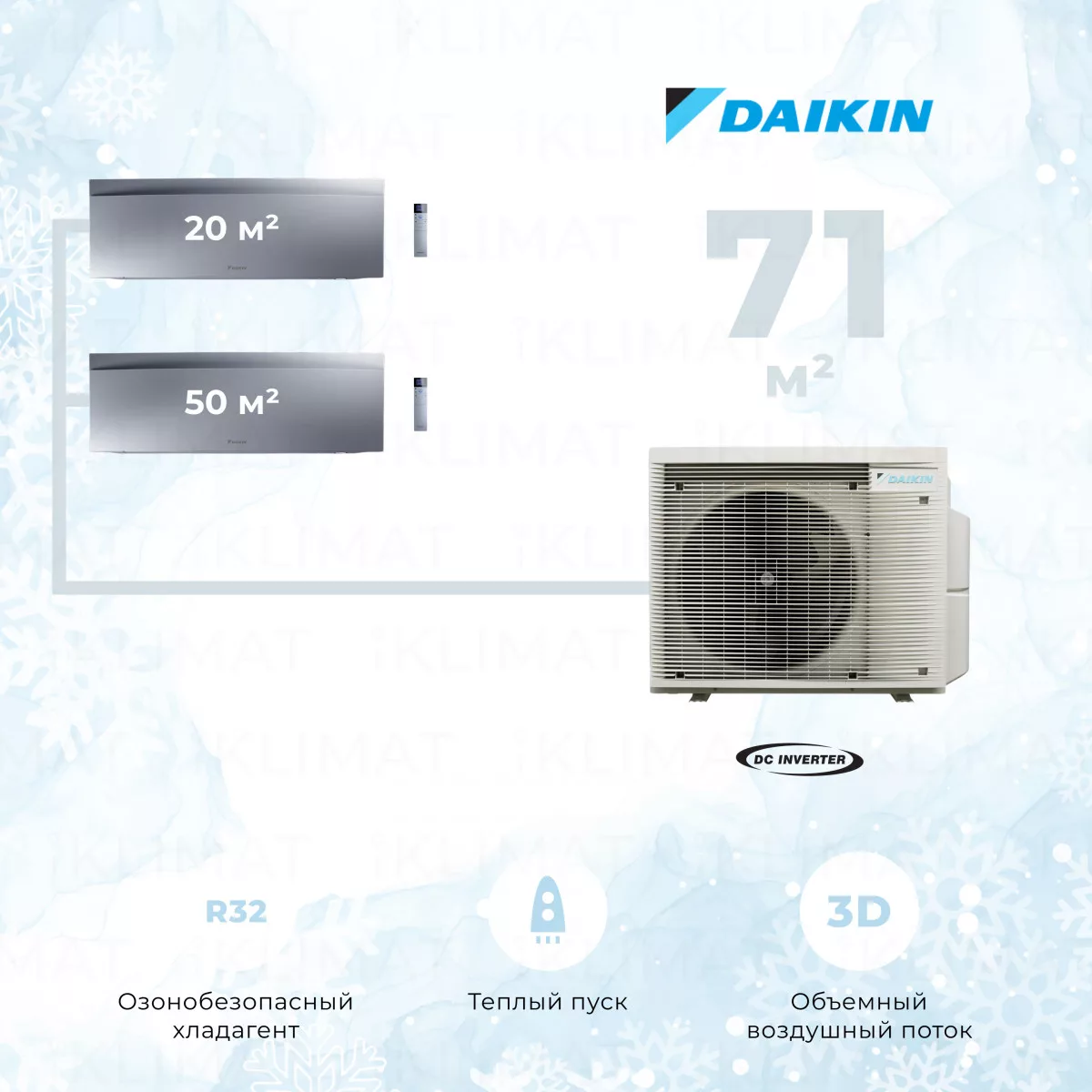 Daikin  2MXM68A + FTXJ20AS + FTXJ50AS Фото №0