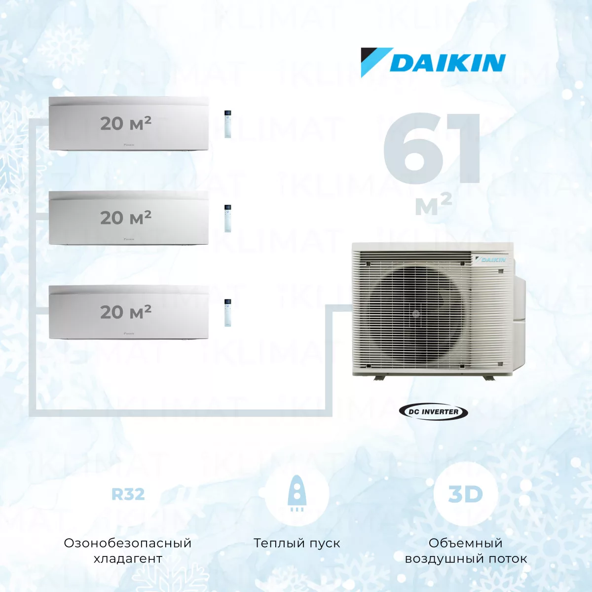 Daikin 3MXM68A + 3*FTXJ20AW Фото №0