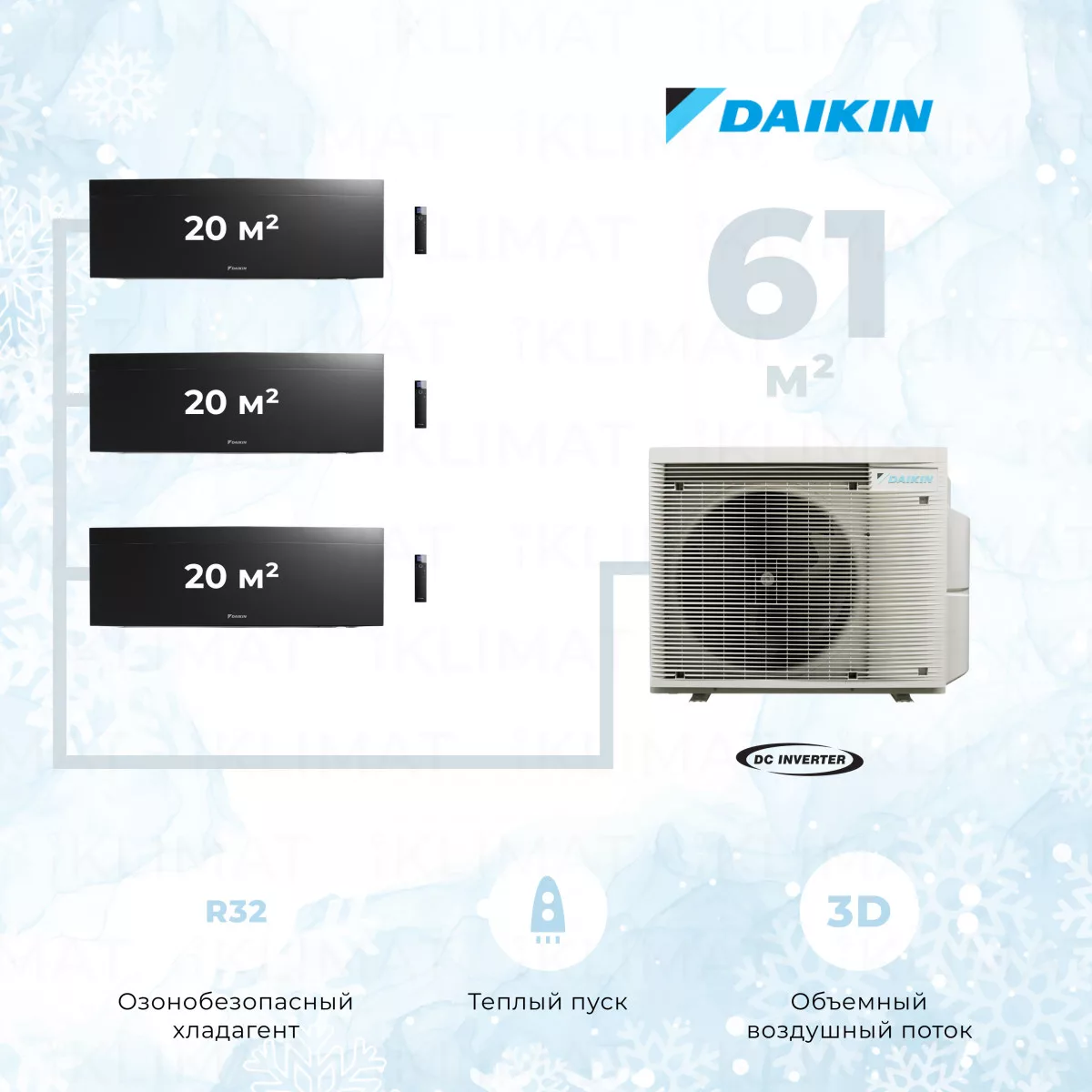 Daikin 3MXM68A + 3*FTXJ20AB Фото №0