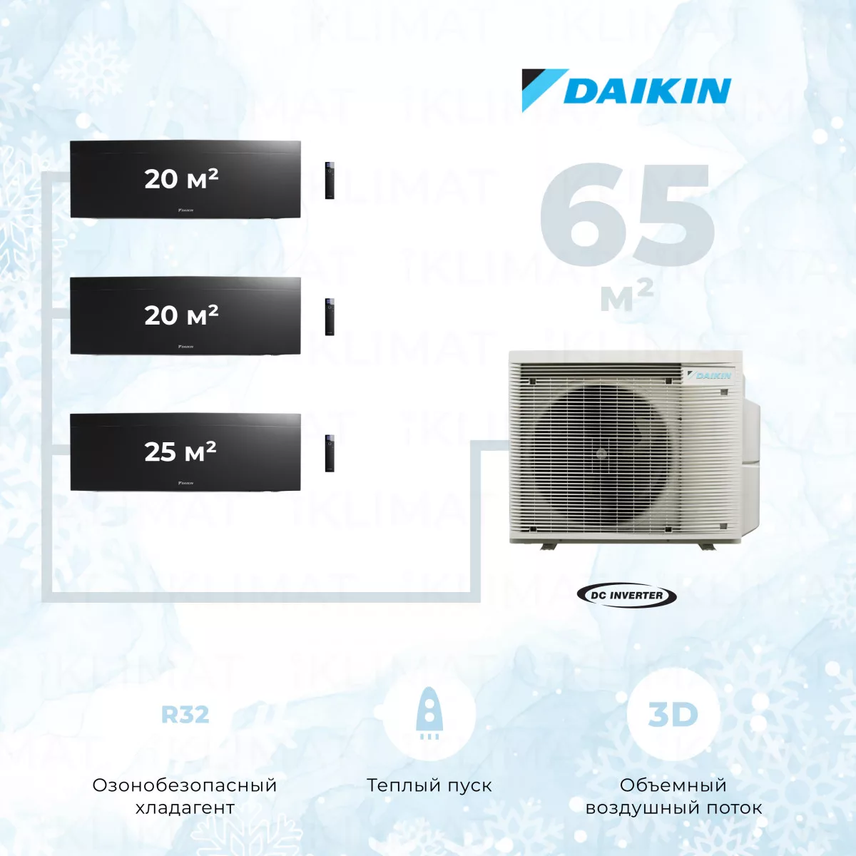 Daikin 3MXM68A + 2*FTXJ20AB + FTXJ25AB Фото №0
