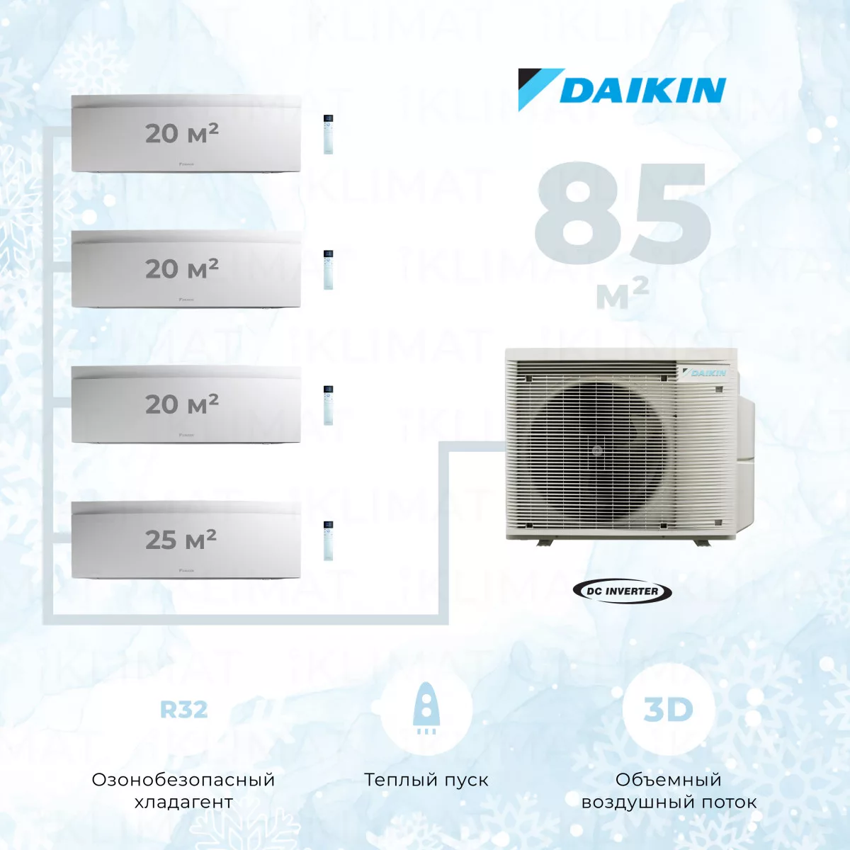 Daikin 4MXM80A + 3*FTXJ20AW + FTXJ25AW Фото №0