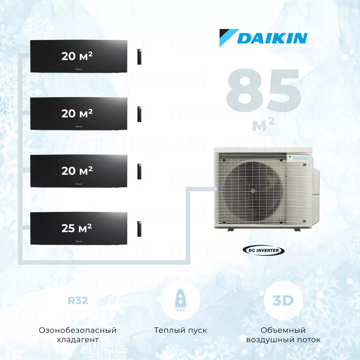 Daikin 4MXM80A + 3*FTXJ20AB + FTXJ25AB Фото №0