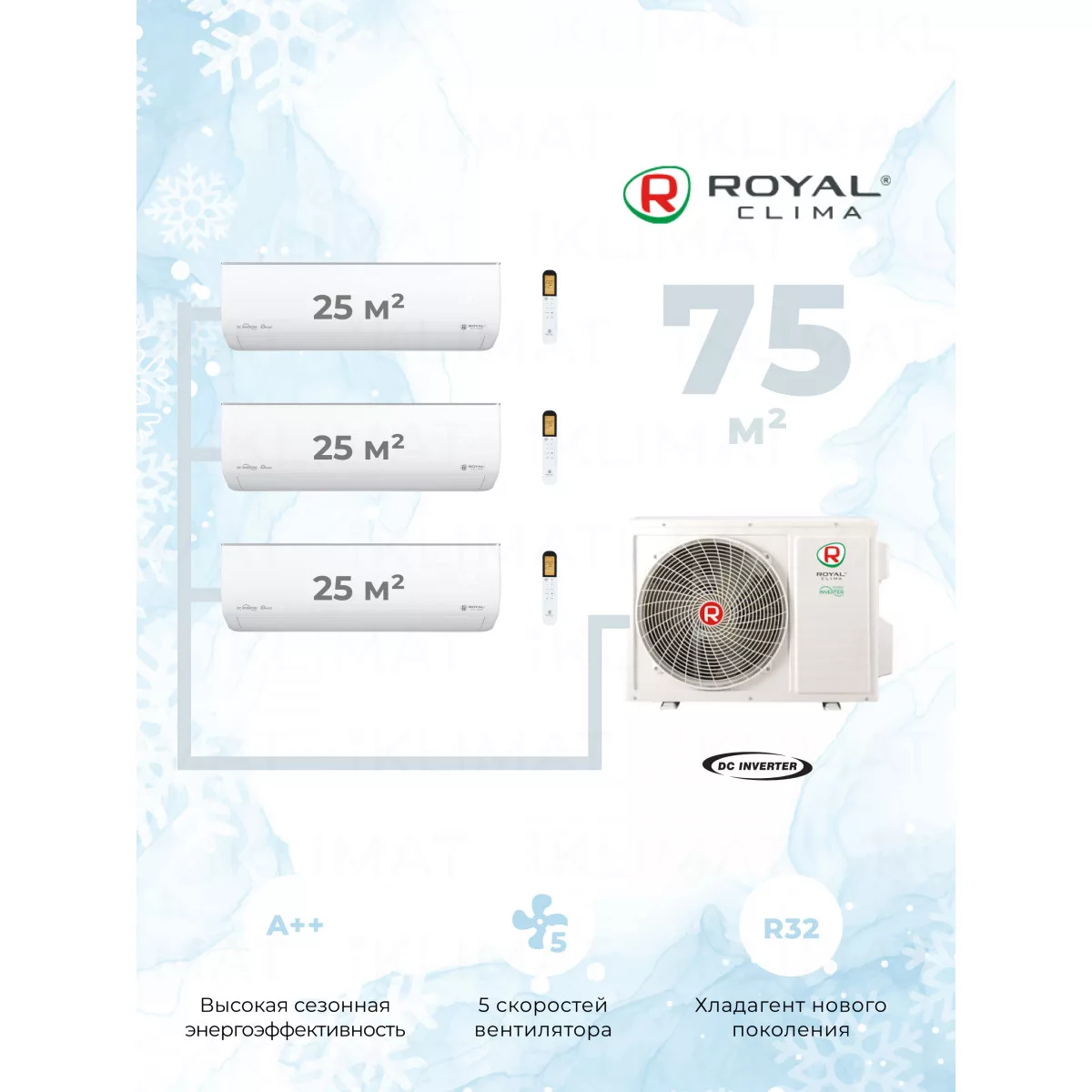 Royal Clima Multi Gamma Gloria 3TFM-25HN/OUT + 3*RCI-GLF09HN Фото №0