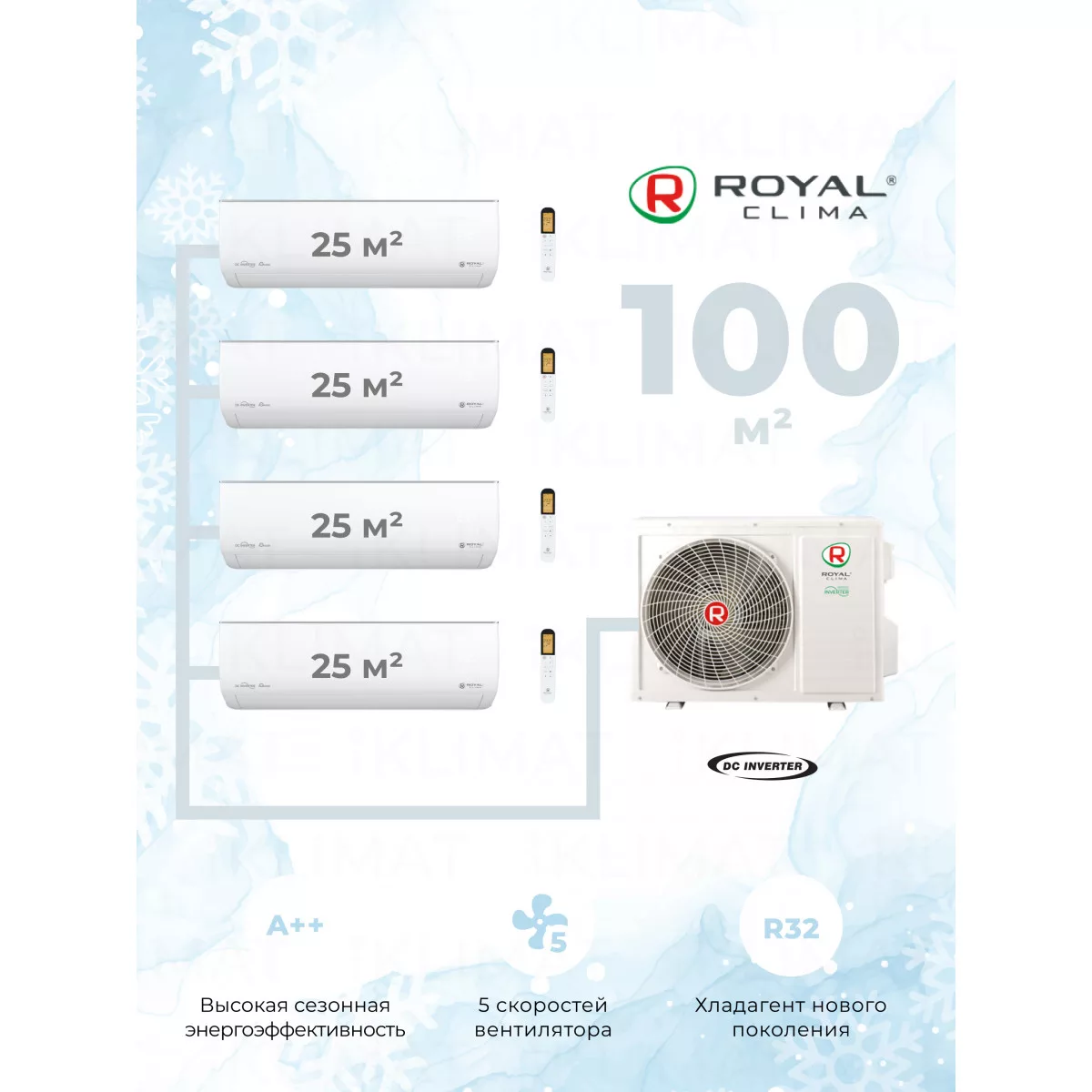 Royal Clima Multi Gamma Gloria 4TFM-32HN/OUT + 4*RCI-GLF09HN Фото №0