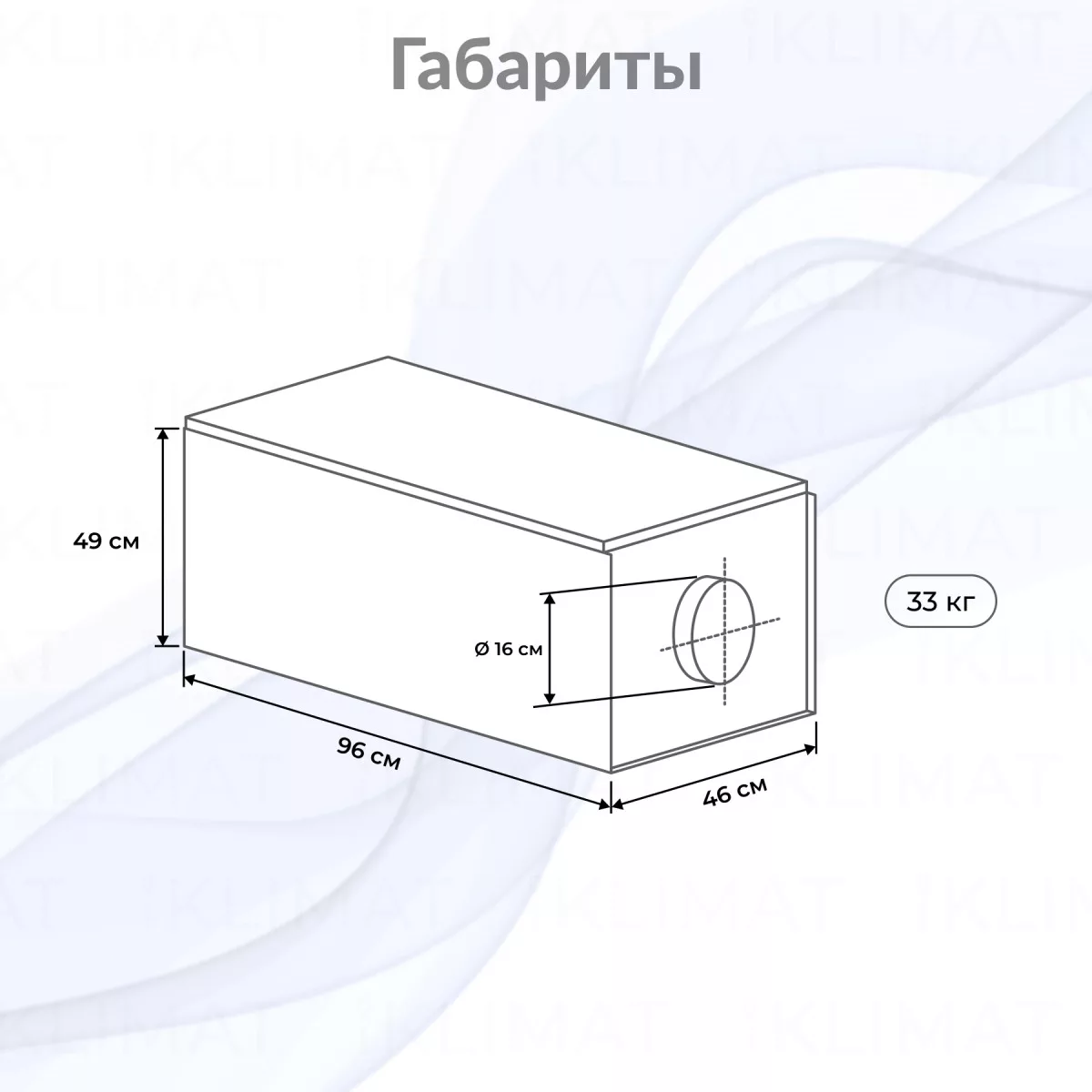 SHUFT ECO-A ECO 160/1-2,4/ 1-A Фото №1