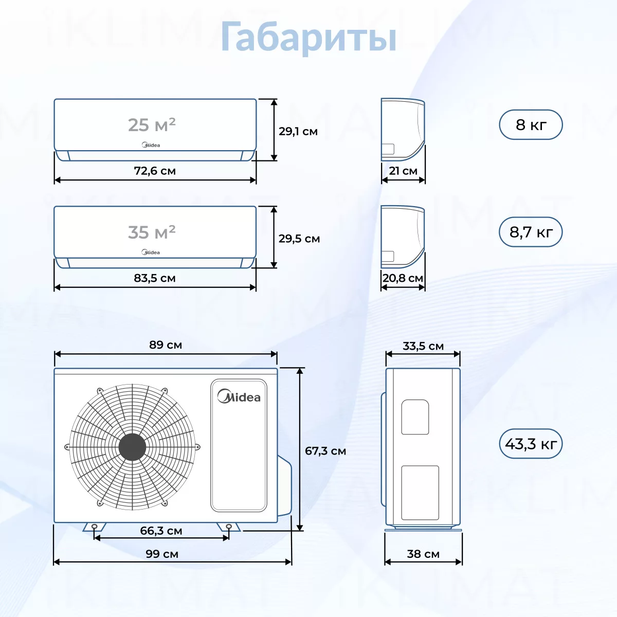 Midea M3OG-21HFN8-Q1 + MMAG2-09N8D0-I + MMAG2-12N8D0-I Фото №1