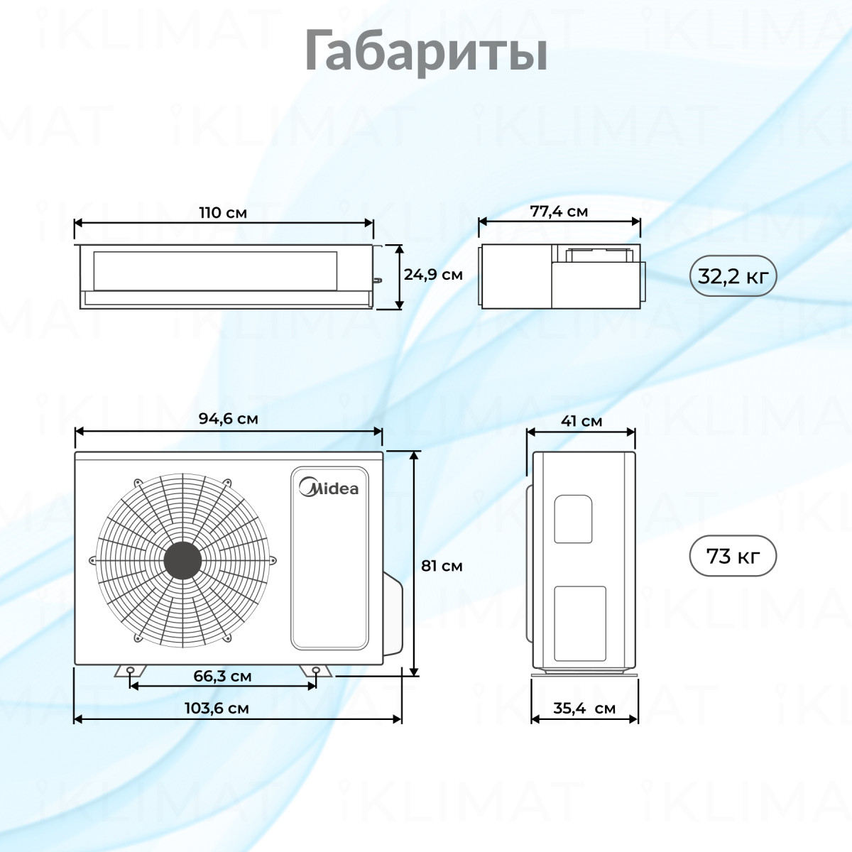Комплект Midea MTI-P/MOU MTI-36HWN1P-R/MOU-36HN1-R Фото №1