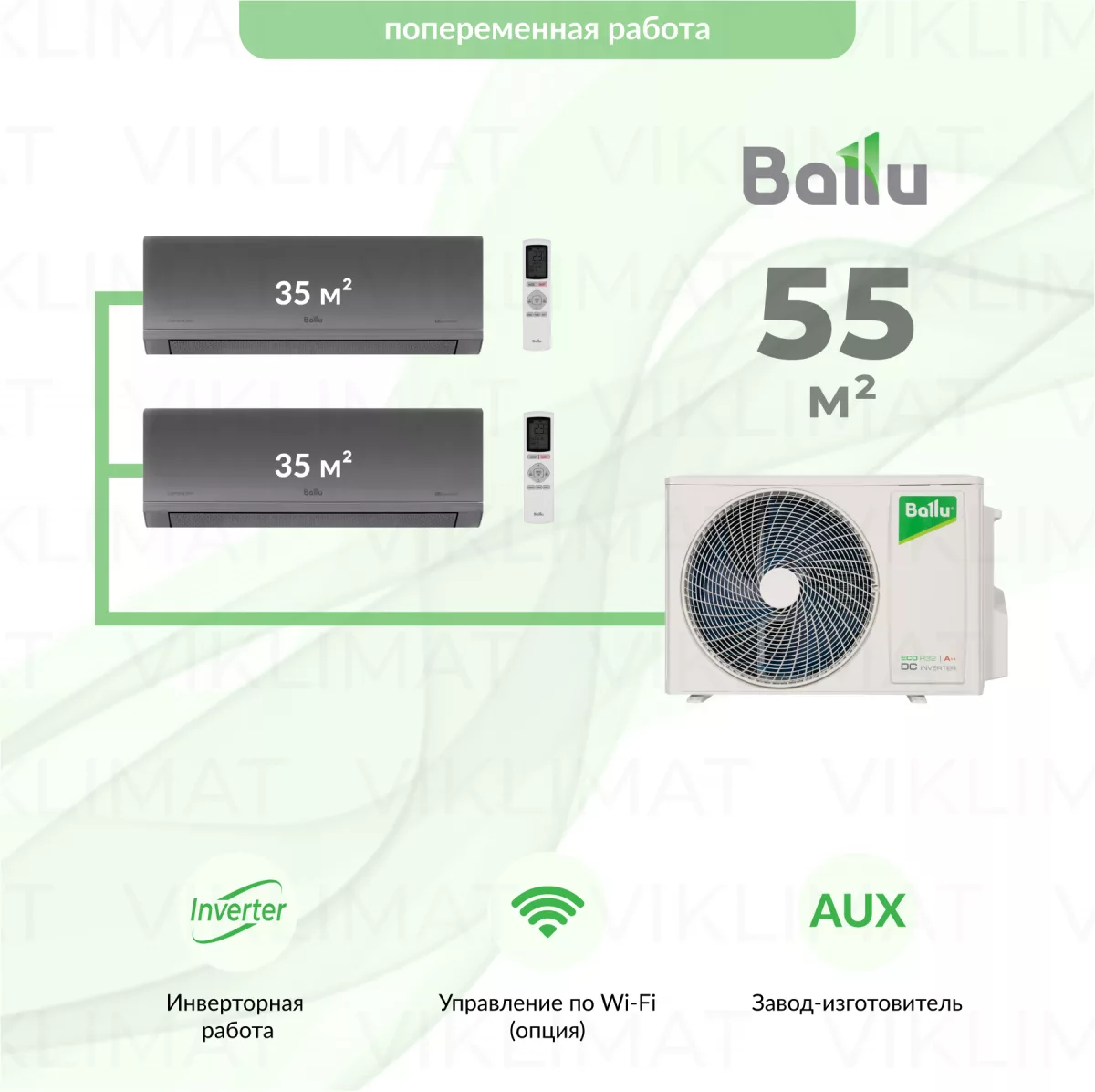 Ballu Defender BA2OI-FM/out-18HN8/EU + 2*BSFI-FM/in-12HN8/EU_SV Фото №0
