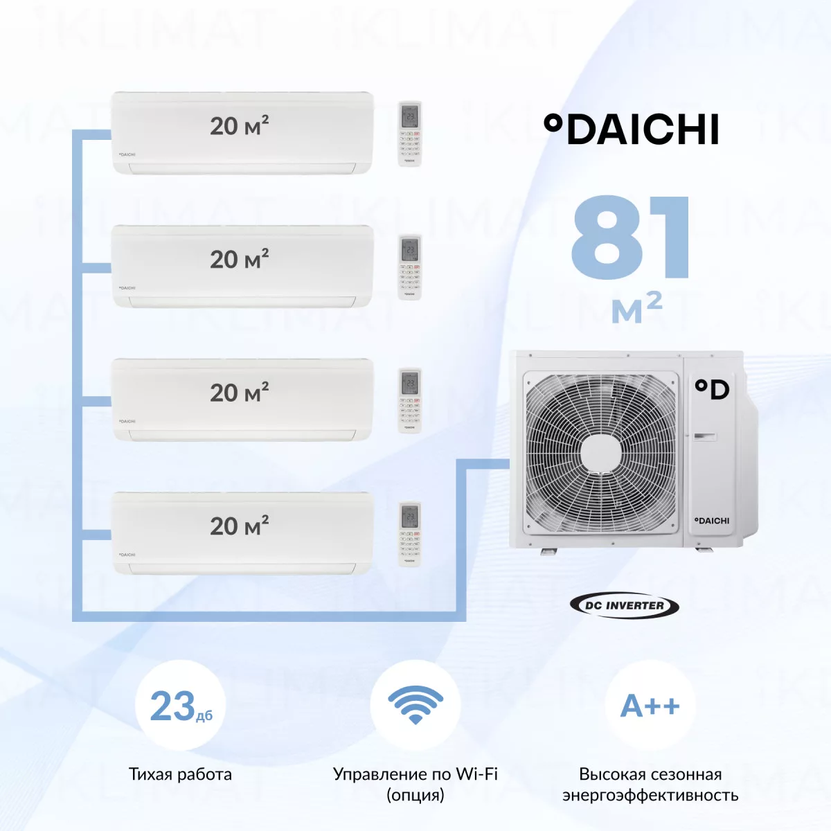 Daichi DF80A4MS1R + 4*ICE20AVQS1R-1 Фото №0