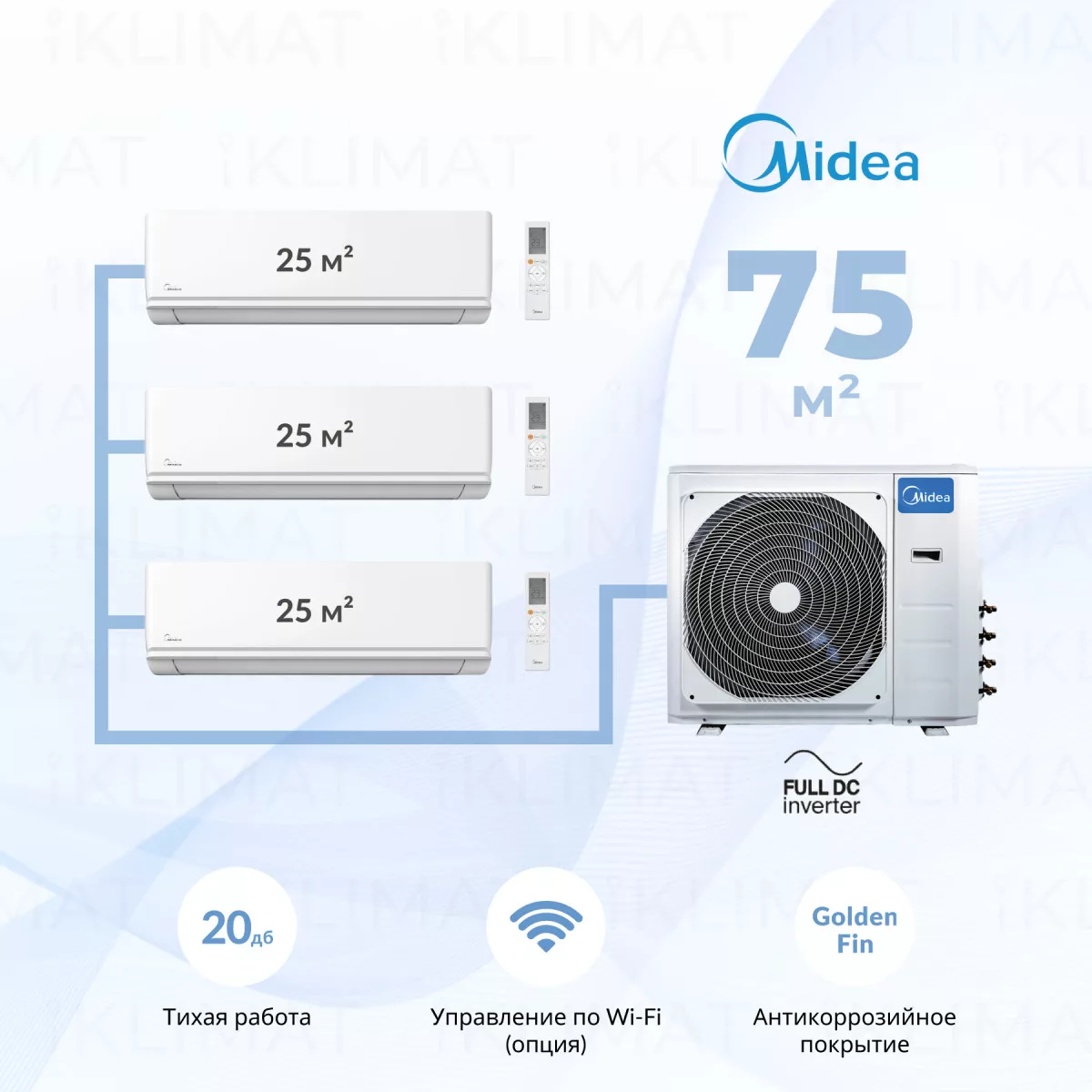 Midea M4OE-28HFN8-Q1 + 3*MMAG2-09N8D0-I Фото №0