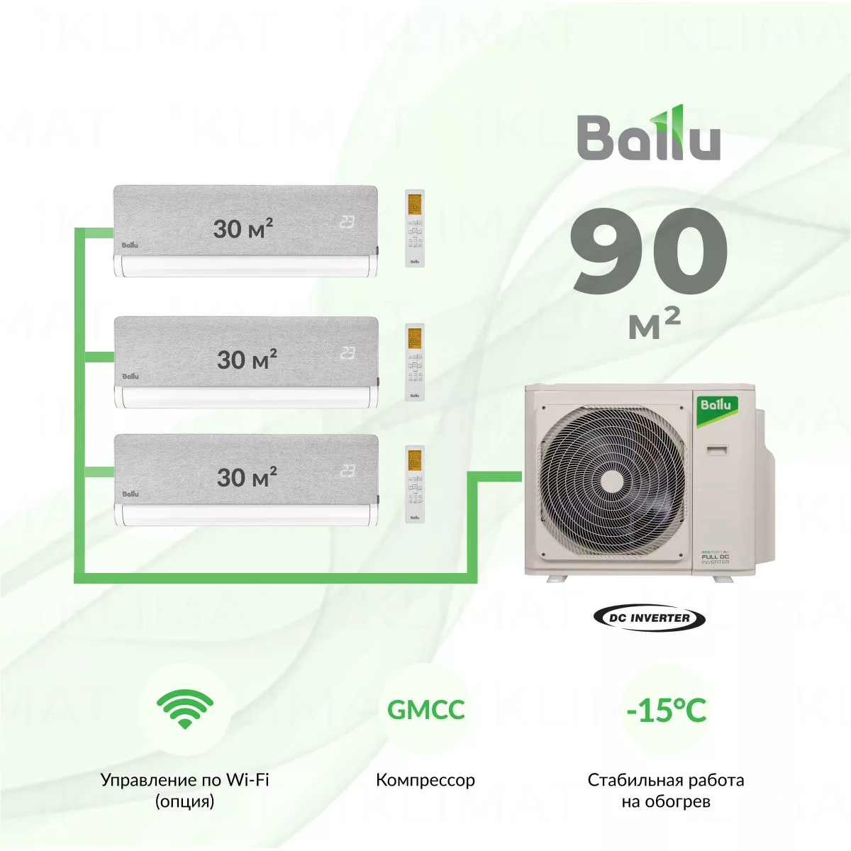 Ballu BM4OI-FM/out-28HN8_V1/EU+ 3*BSNI-FM/in-10HN8_V1/EU Фото №0