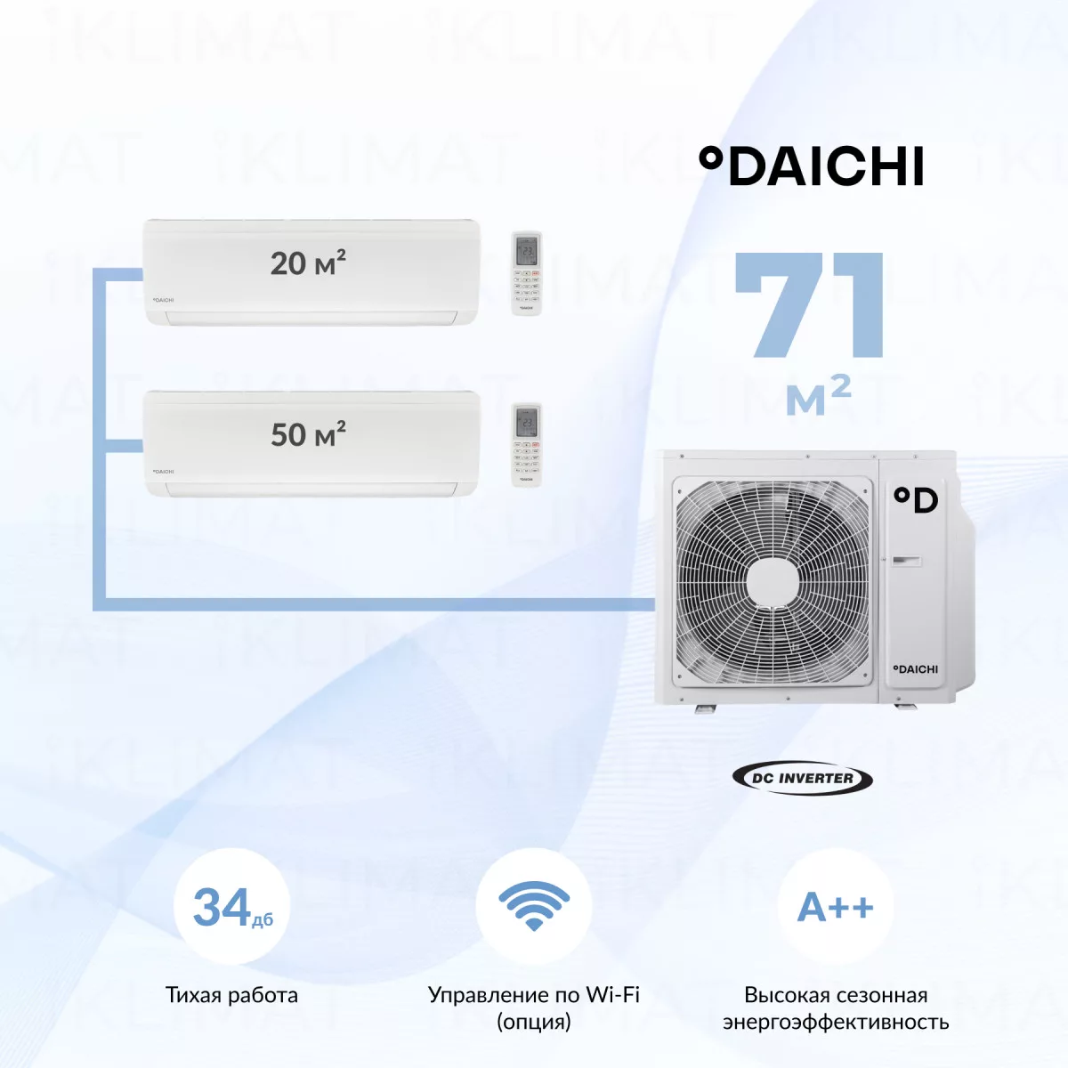 Daichi DF70A3MS1R + ICE20AVQS1R-1 + ICE50AVQS1R-1 Фото №0