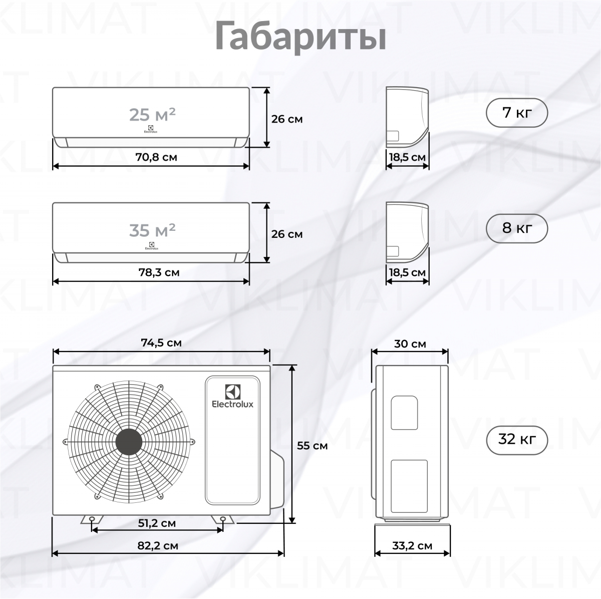 Electrolux Fusion EACO/I-18 FMI-2/N8_ERP + EACS/I-09 HMB FMI/N8_ERP/in_WF + EACS/I-12 HMB FMI/N8_ERP/in_WF + WiFi модули Фото №1