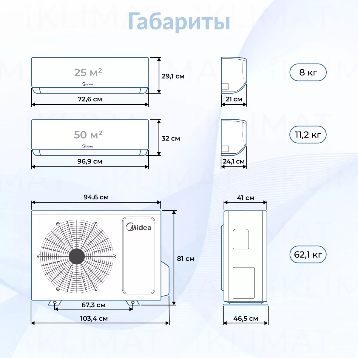Midea M4OE-28HFN8-Q1 + MMAG2-09N8D0-I + MMAG2-18N8D0-I Фото №1