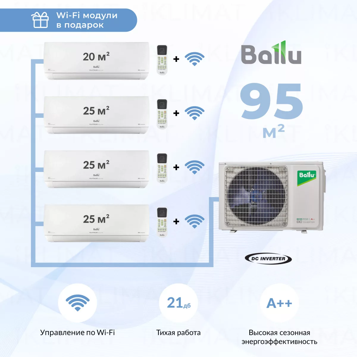 Ballu BA4OI-FM/out-36HN8/EU + 3*BSUI-FM/in-09HN8/EU + BSUI-FM/in-07HN8/EU + WiFi модули Фото №0