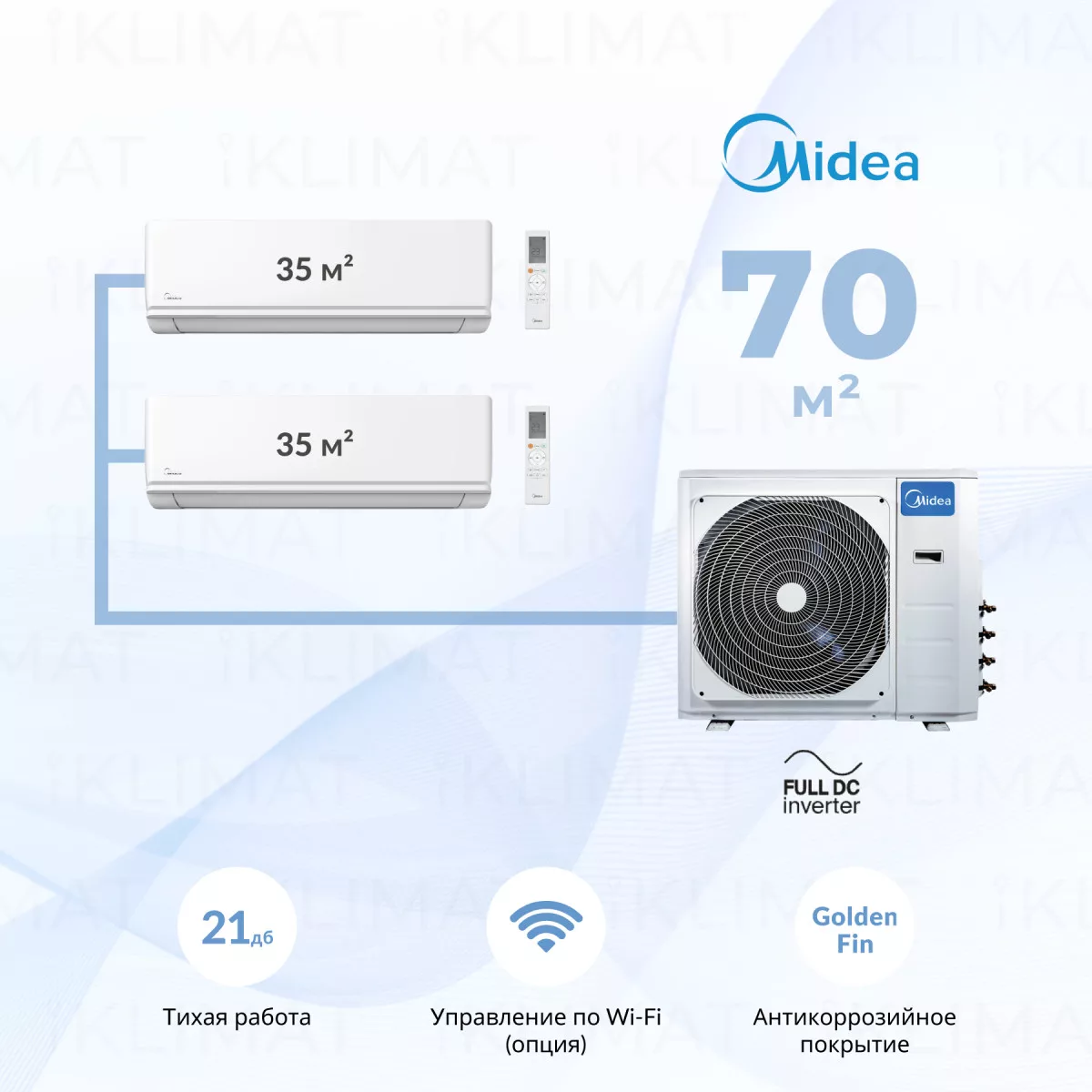 Midea M4OE-28HFN8-Q1 + 2*MMAG2-12N8D0-I Фото №0