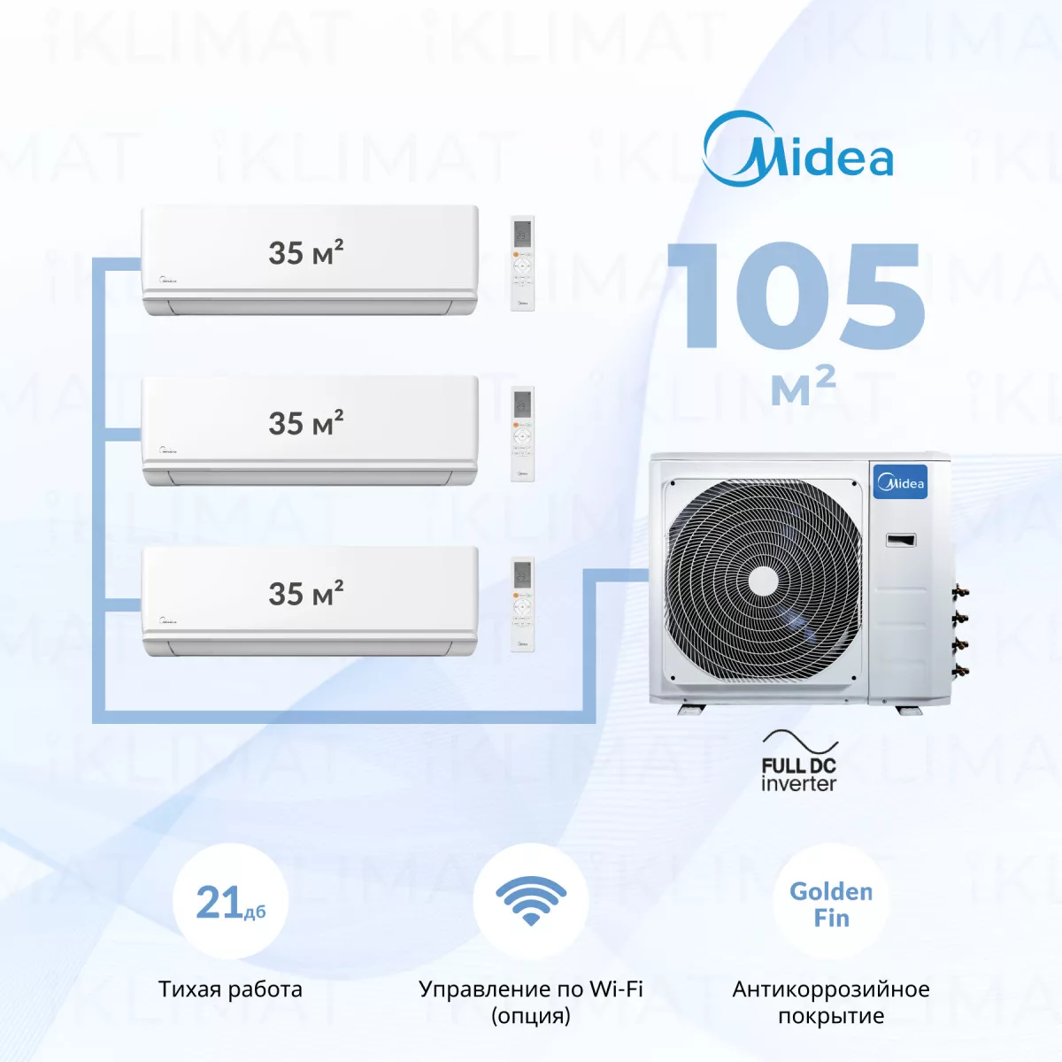 Midea M4OB-36HFN8-Q1 + 3*MMAG2-12N8D0-I Фото №0