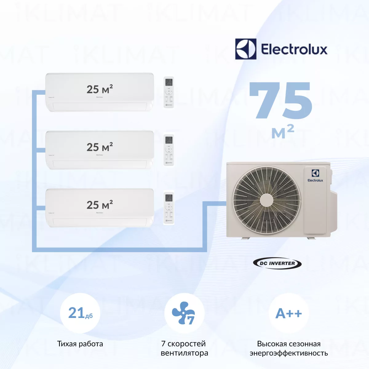 Electrolux EACO/I-24 FMI-3/N8_ERP + 3*EACS/I-09 HMB FMI/N8_ERP/in Фото №0