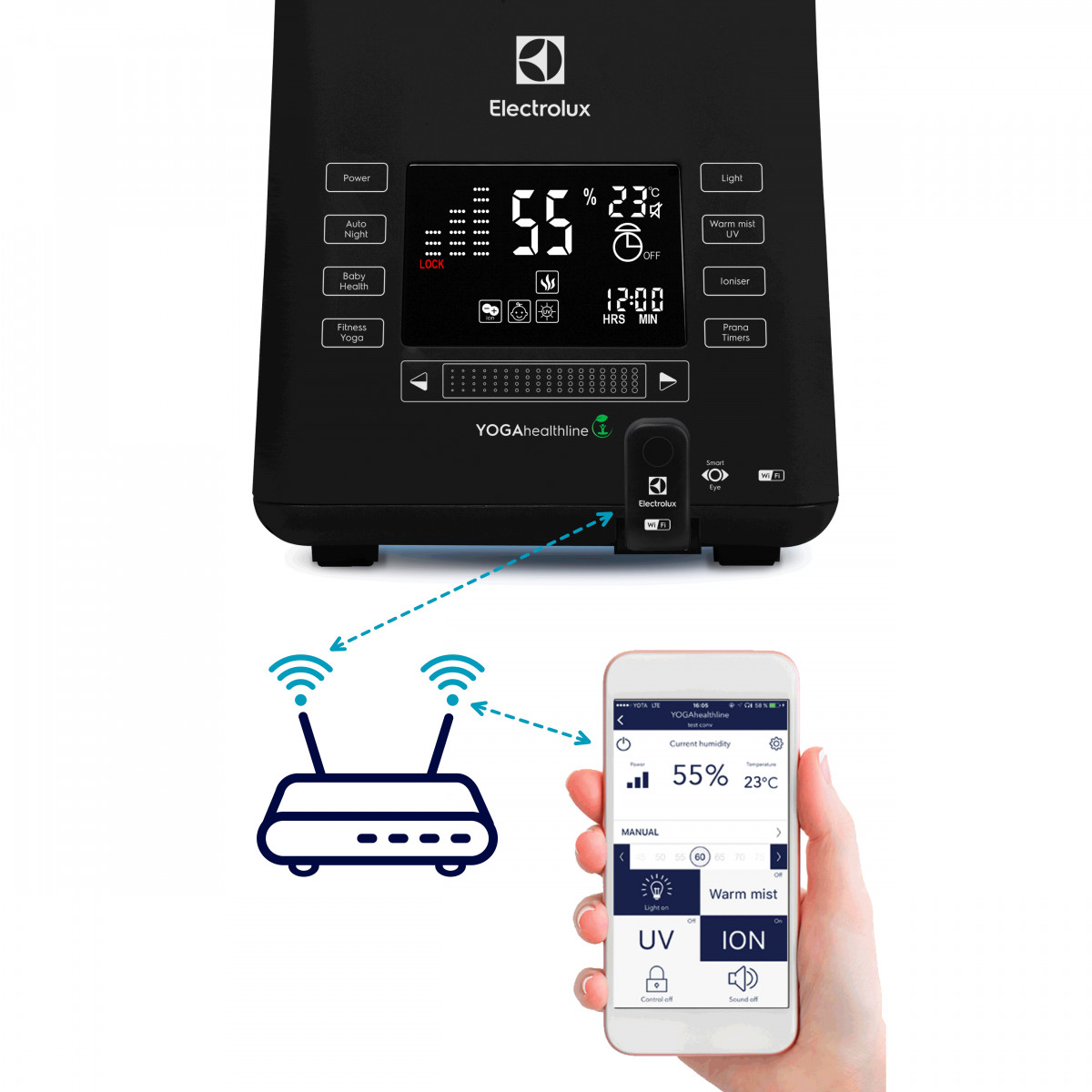 IQ-модуль для увлажнителя Electrolux Wi-Fi EHU/WF-10 Фото №4