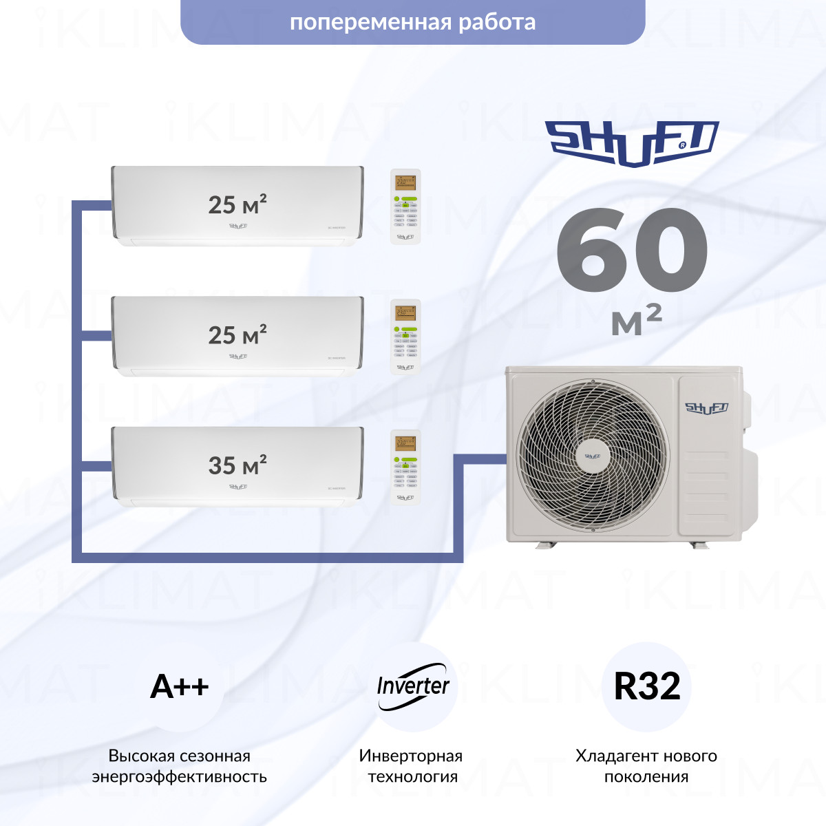 Shuft SFMO/I-27 FMI-3/N8 + 2*SFMS/I-09 HB FMI/N8/white_WF + SFMS/I-12 HB FMI/N8/white_WF Фото №0