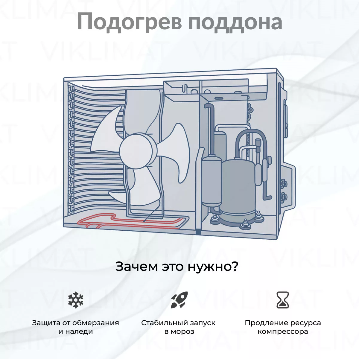 Daichi SIBERIA Inverter SIB35AVQS1R/SIB35FVS1R Фото №2