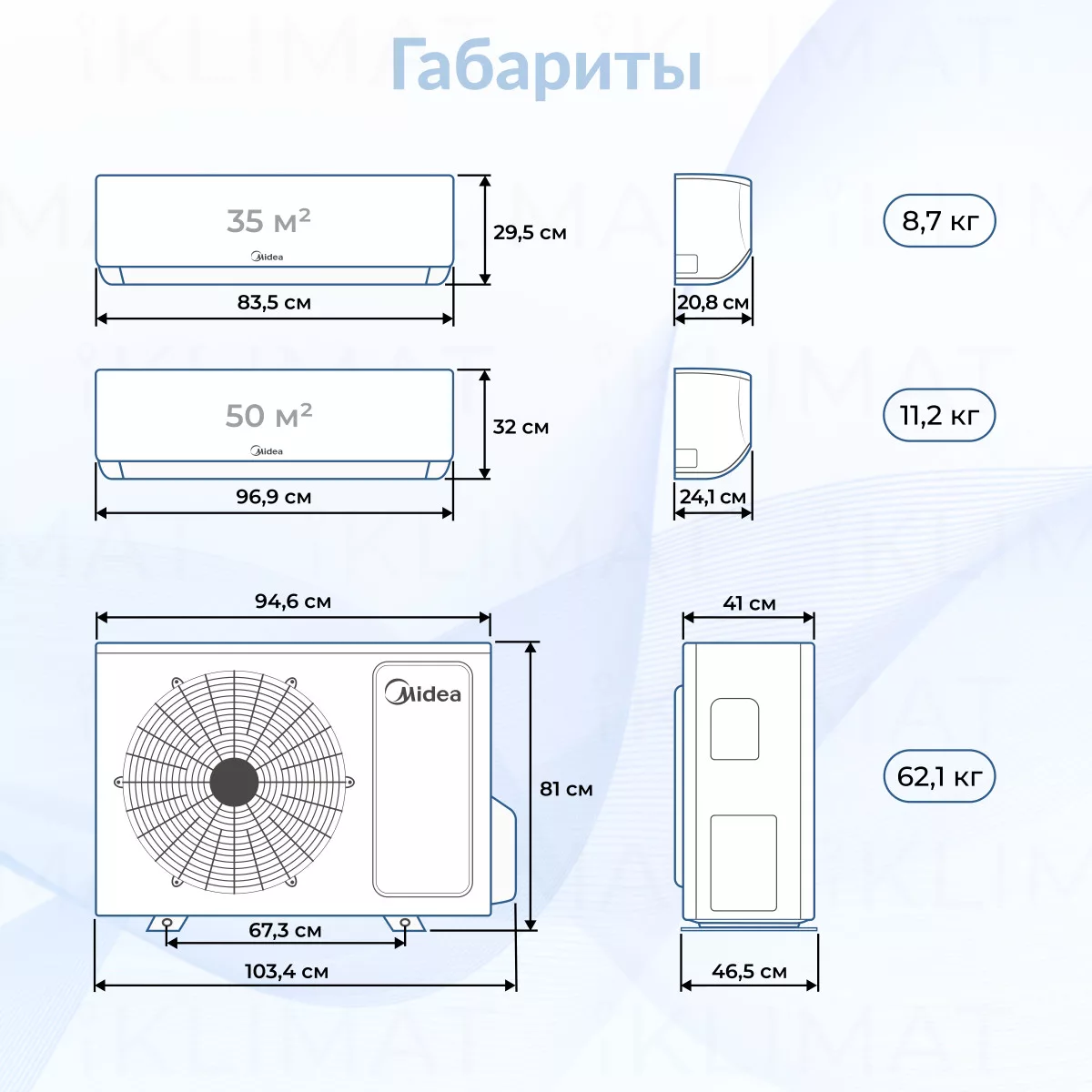 Midea M4OE-28HFN8-Q1 + MMAG2-12N8D0-I + MMAG2-18N8D0-I Фото №1