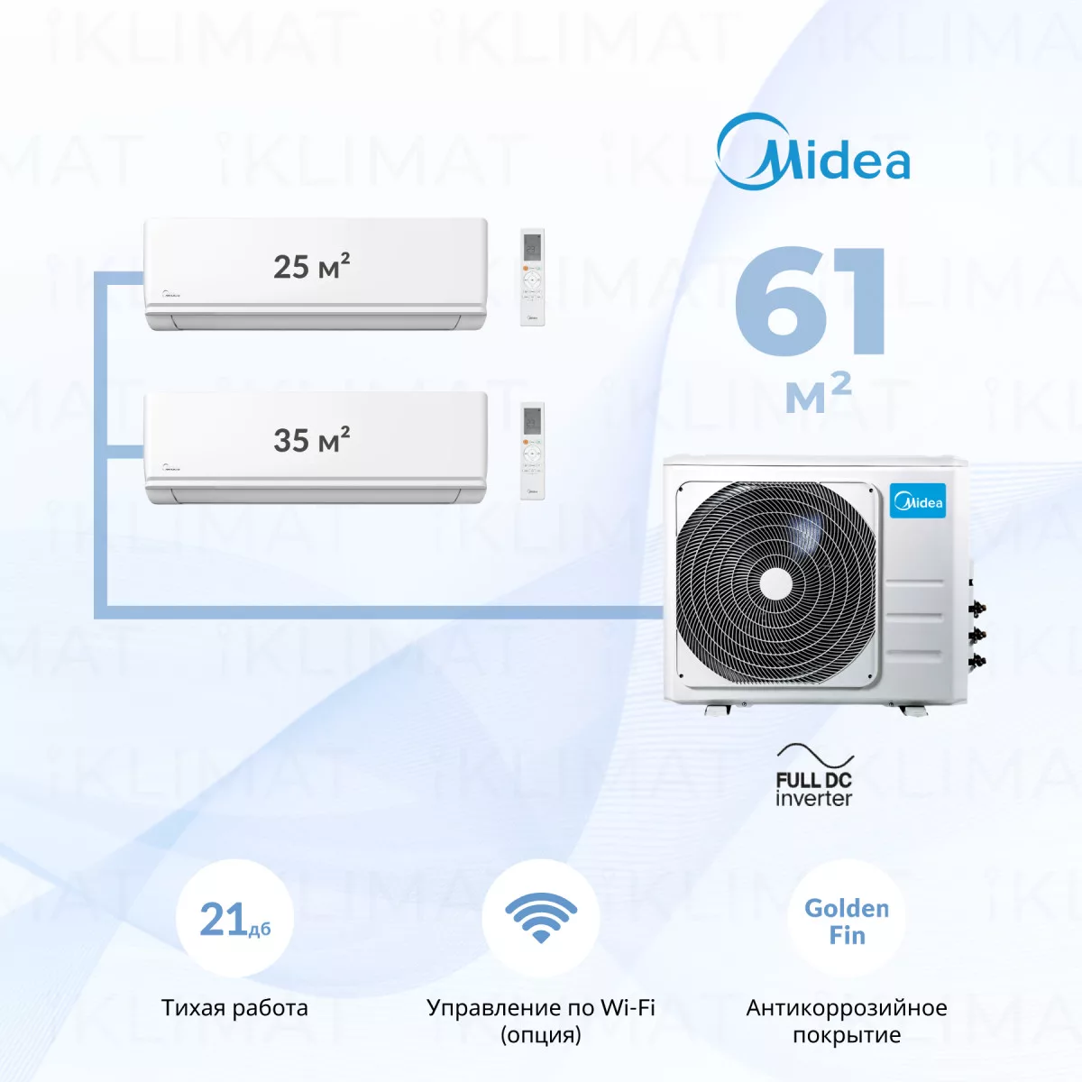 Midea M3OG-21HFN8-Q1 + MMAG2-09N8D0-I + MMAG2-12N8D0-I Фото №0