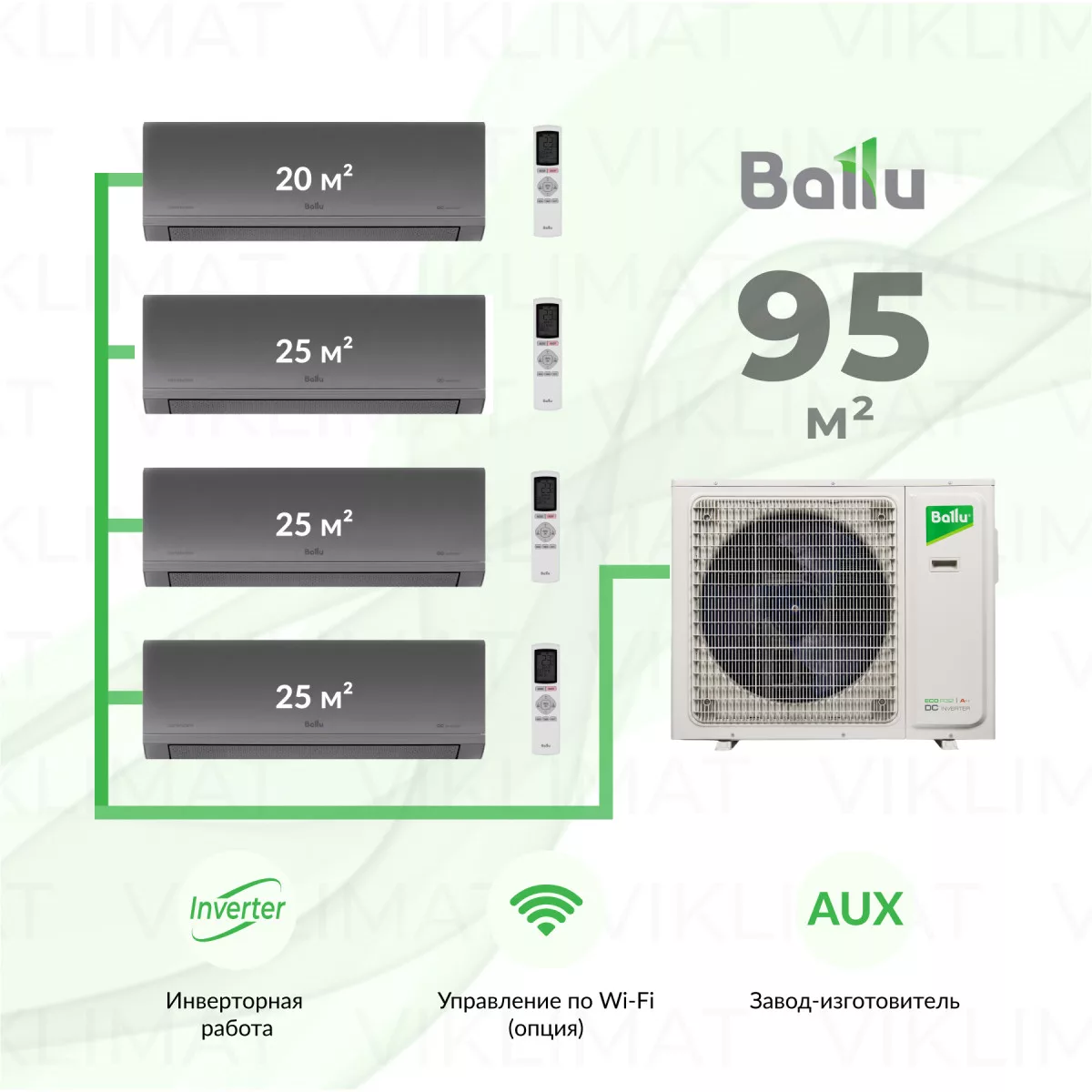 Ballu BA4OI-FM/out-36HN8/EU + BSFI-FM/in-07HN8/EU_SV + 3*BSFI-FM/in-09HN8/EU_SV Фото №0