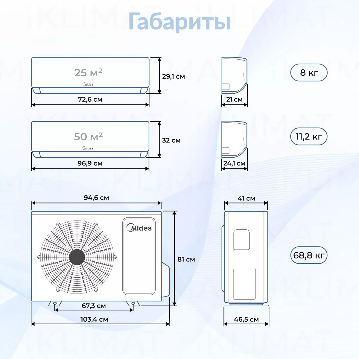 Midea M4OB-36HFN8-Q1 + 2*MMAG2-09N8D0-I + MMAG2-18N8D0-I Фото №1