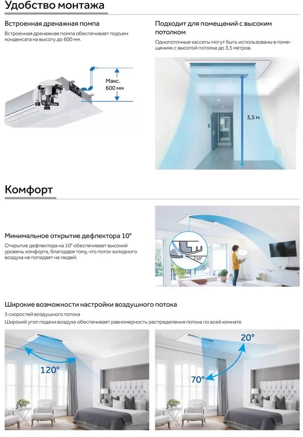 Haier Кассетный кондиционер HAIER AB71S2SA1FA \ 1U70S2SJ2FA Фото №6