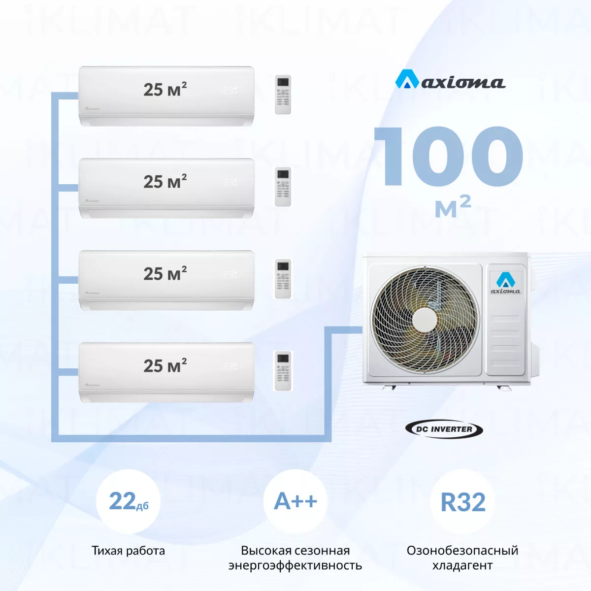 Axioma ASB42M5Z1R + 4*ASX09MHZ1R Фото №0