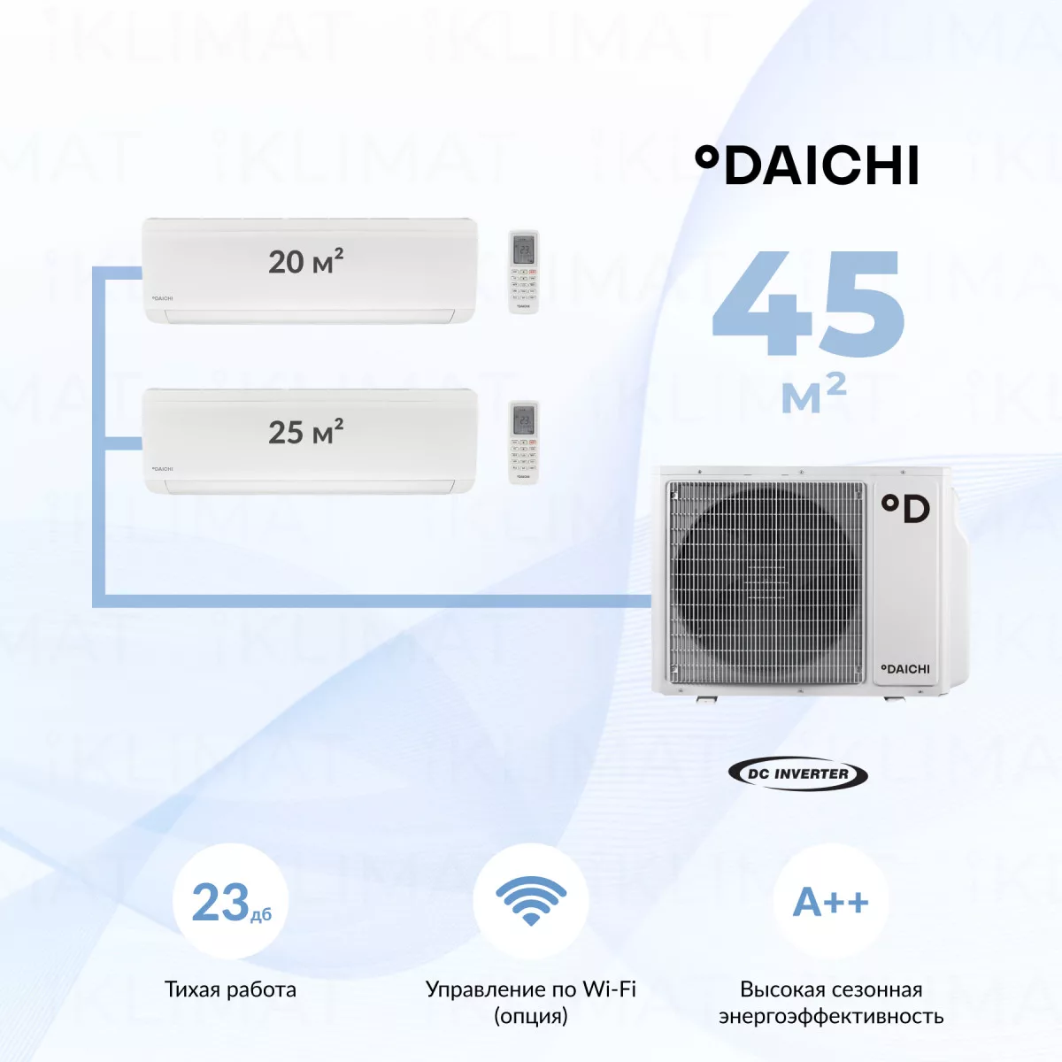 Daichi DF50A2MS1R + ICE20AVQS1R-1 + ICE25AVQS1R-1 Фото №0