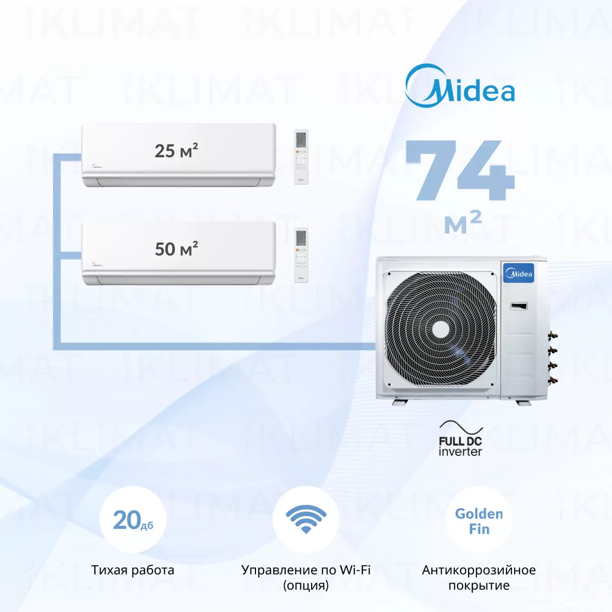 Midea M4OE-28HFN8-Q1 + MMAG2-09N8D0-I + MMAG2-18N8D0-I Фото №0
