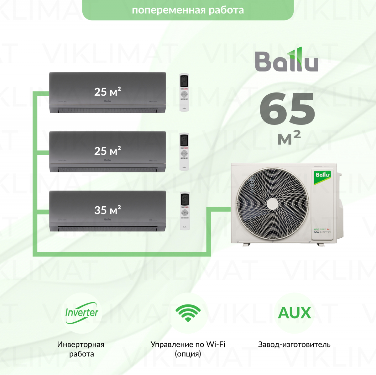 Ballu Defender BA3OI-FM/out-21HN8/EU + 2*BSFI-FM/in-09HN8/EU_SV + BSFI-FM/in-12HN8/EU_SV Фото №0