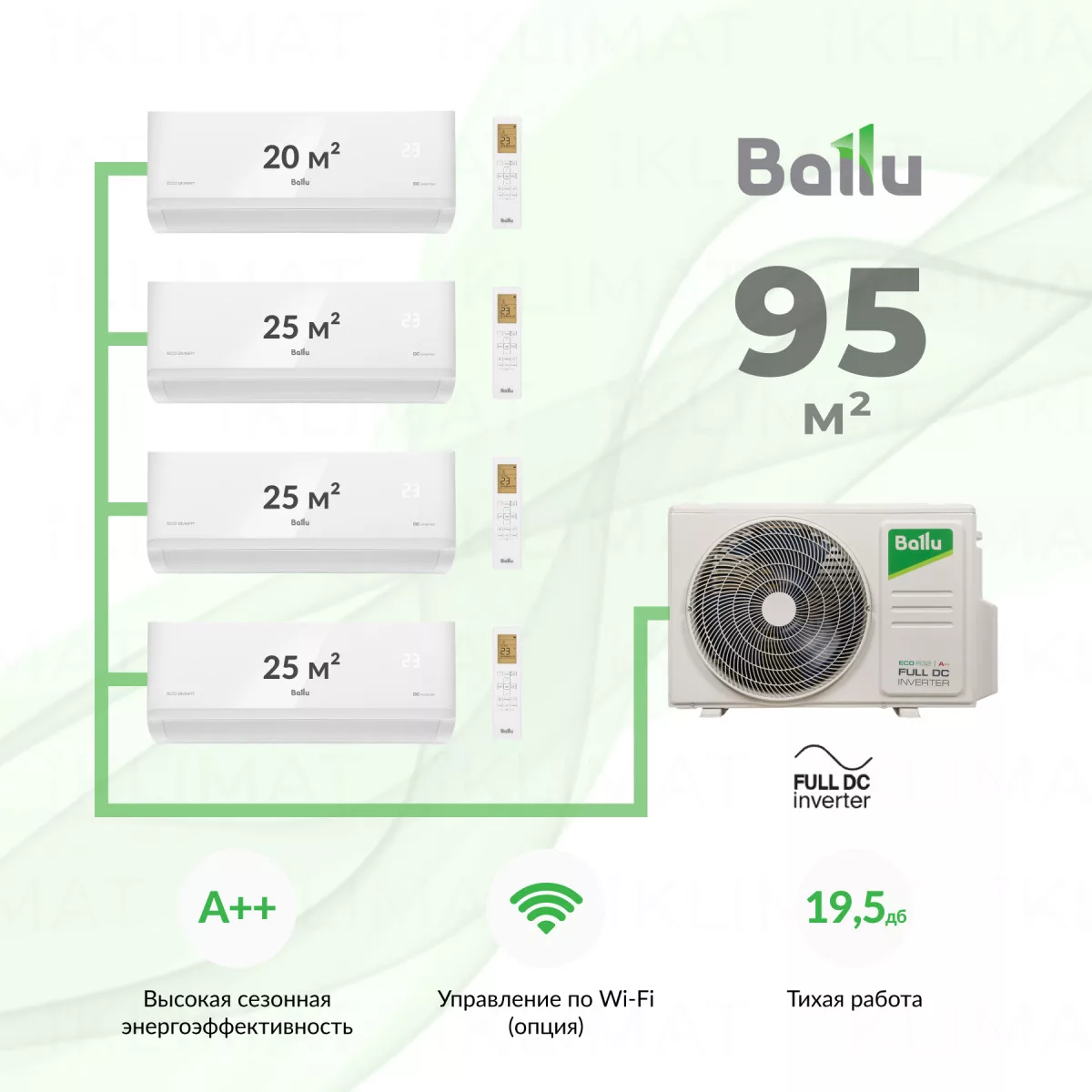 Ballu  Eco SmartBM4OI-FM/out-36HN8_V1/EU + 3*BSYI-FM/in-09HN8_V1/EU + BSYI-FM/in-07HN8_V1/EU Фото №0
